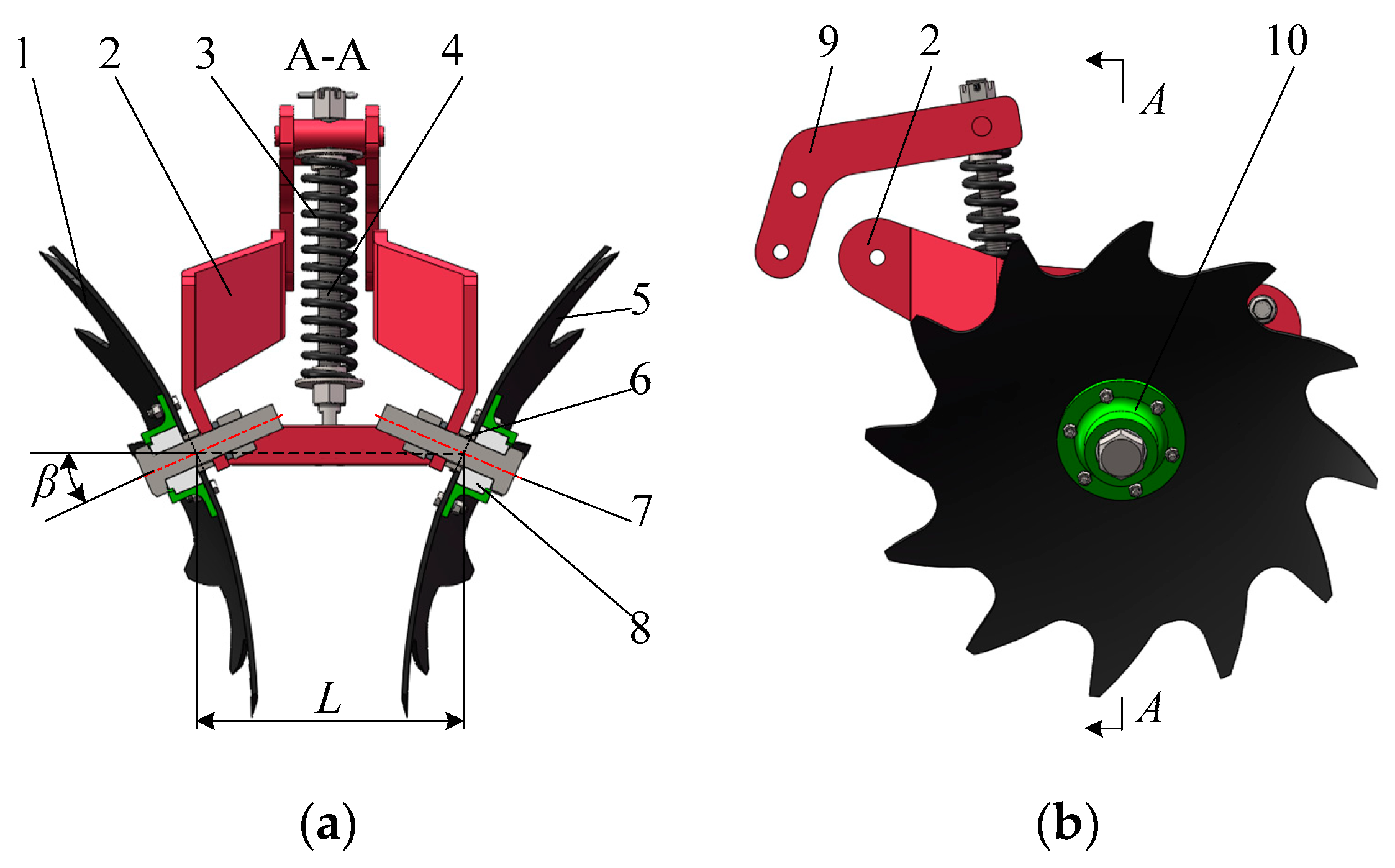 Agriculture 14 01040 g002