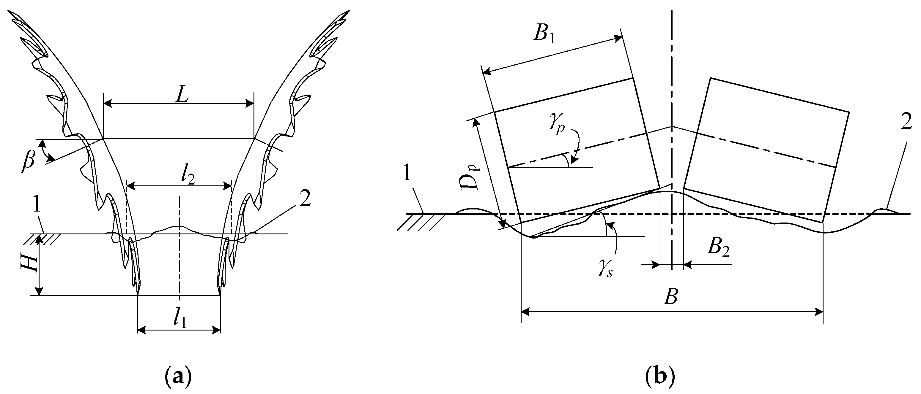 Agriculture 14 01040 g004