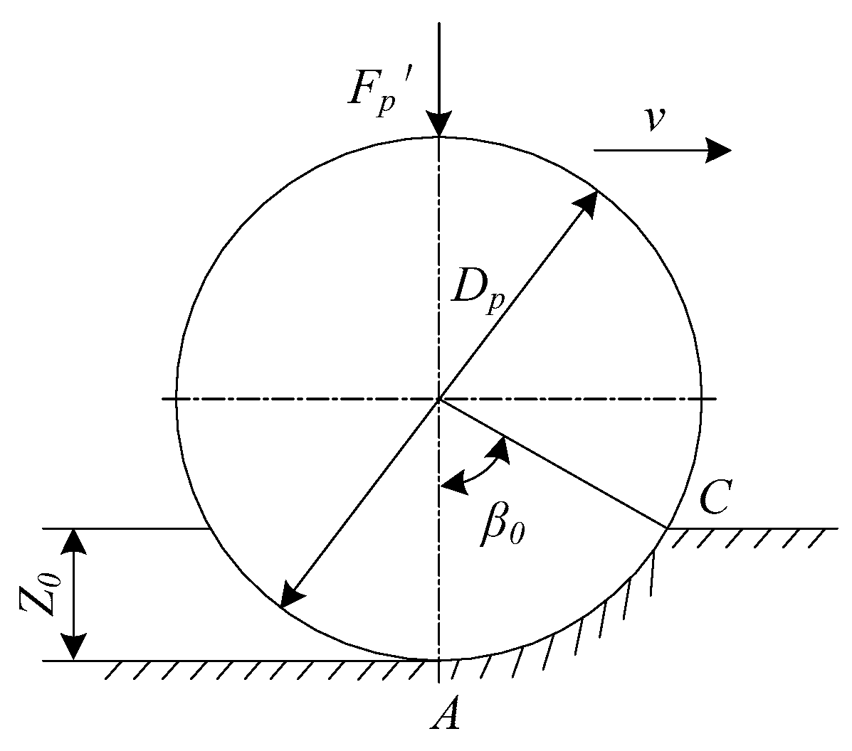 Agriculture 14 01040 g006
