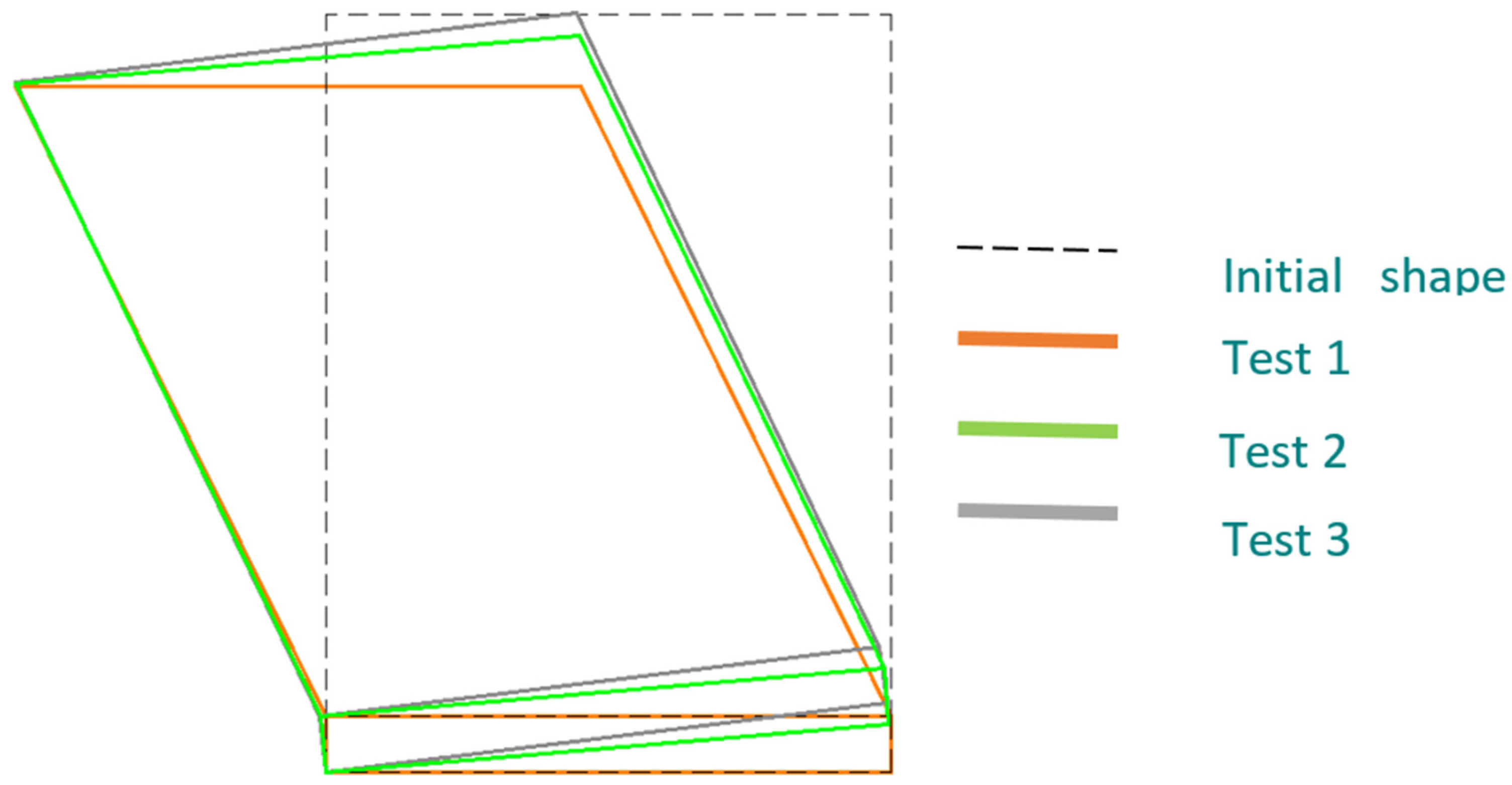 Agriculture 14 01050 g016