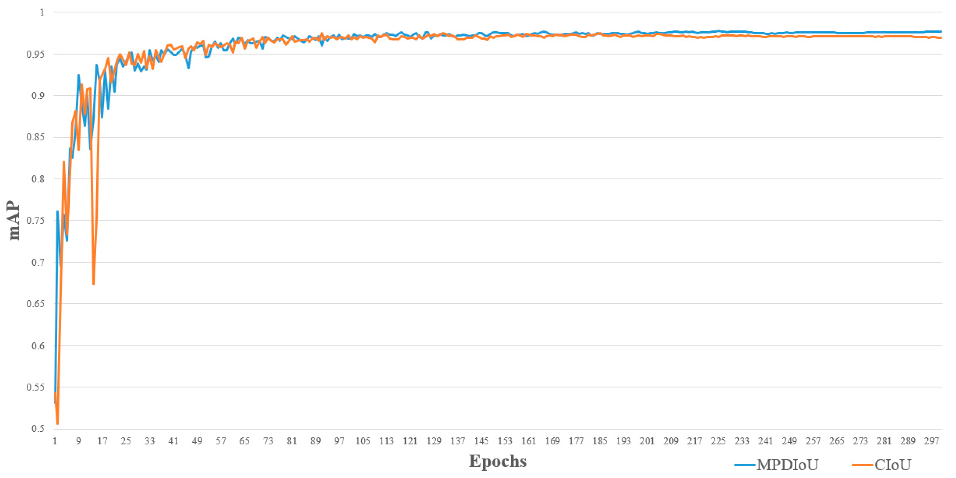 Agriculture 14 01052 g008