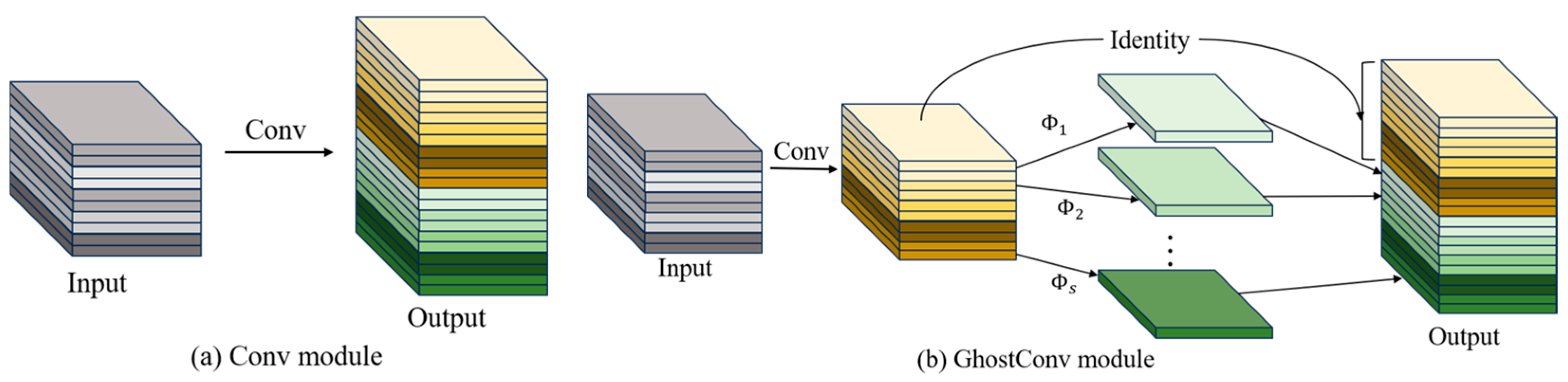 Agriculture 14 01052 g009