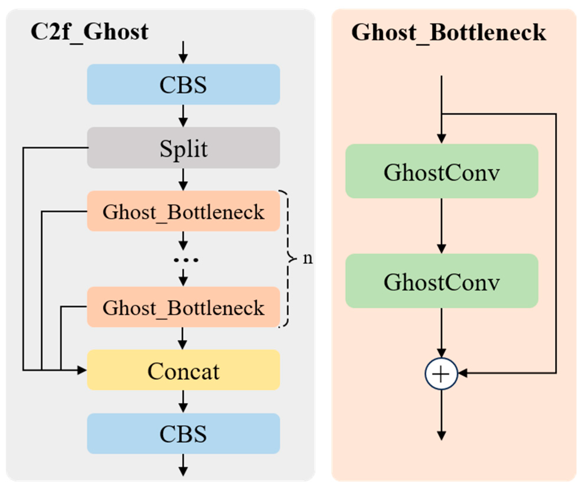 Agriculture 14 01052 g010
