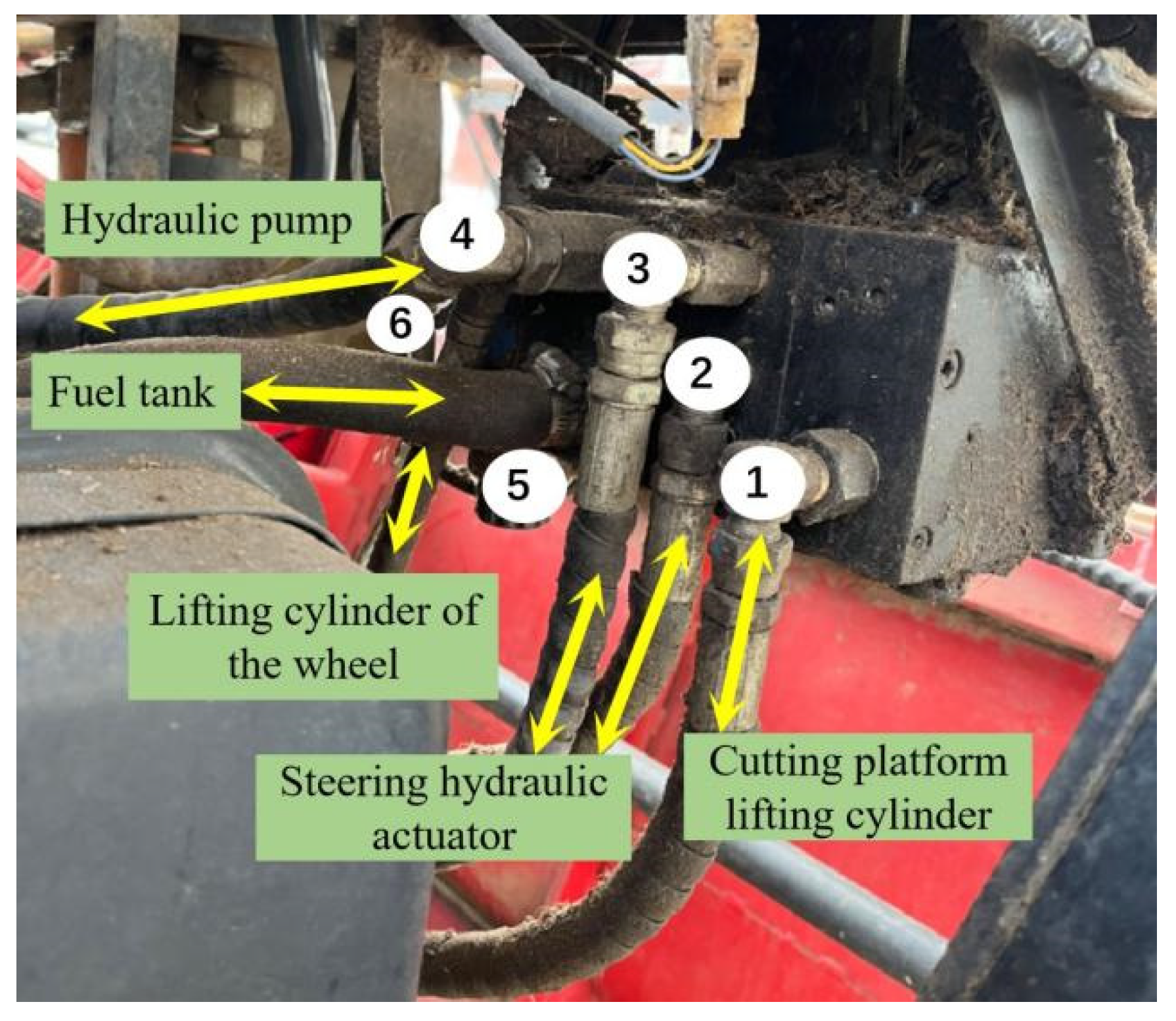 Agriculture 14 01058 g006