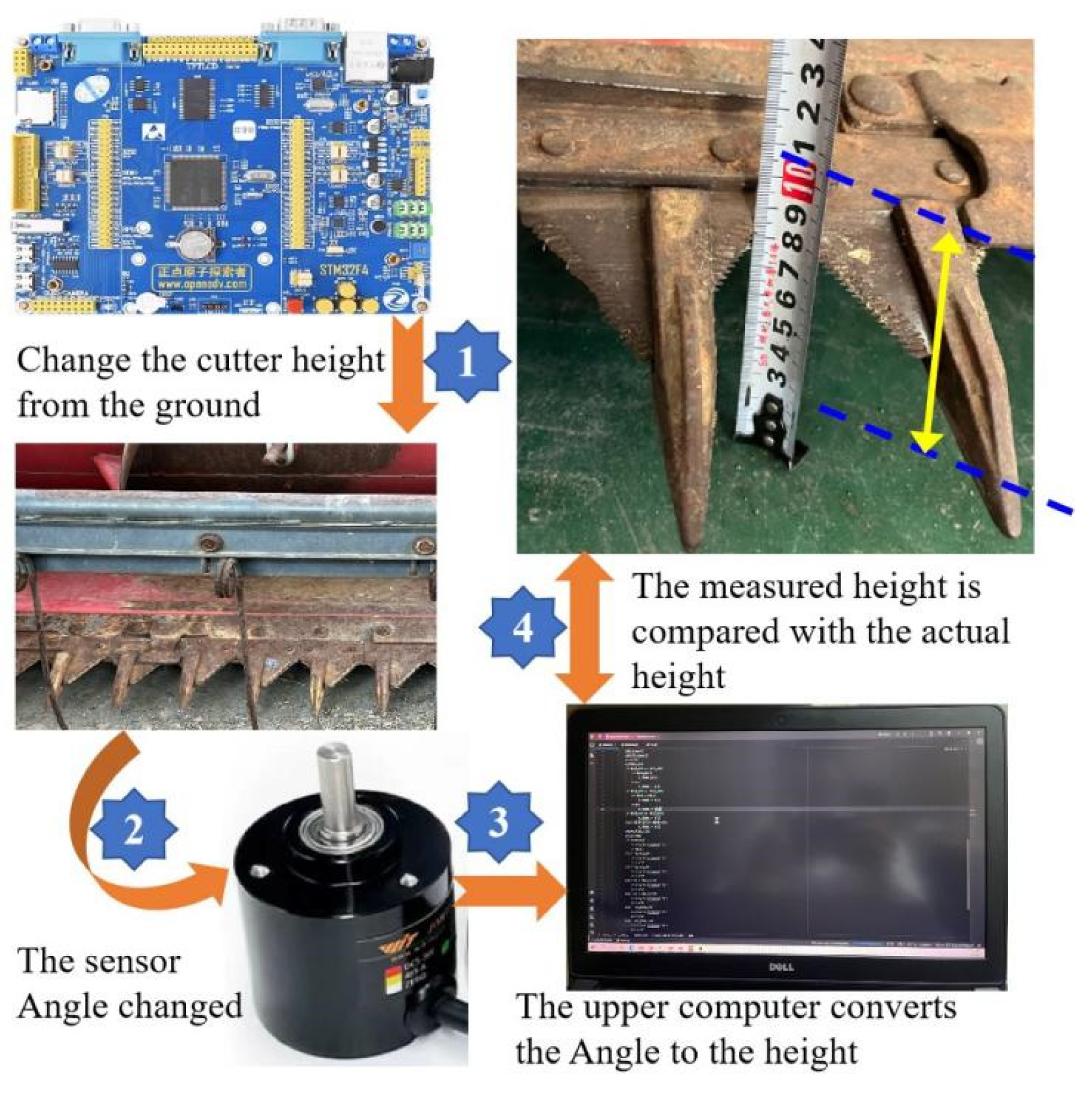 Agriculture 14 01058 g013