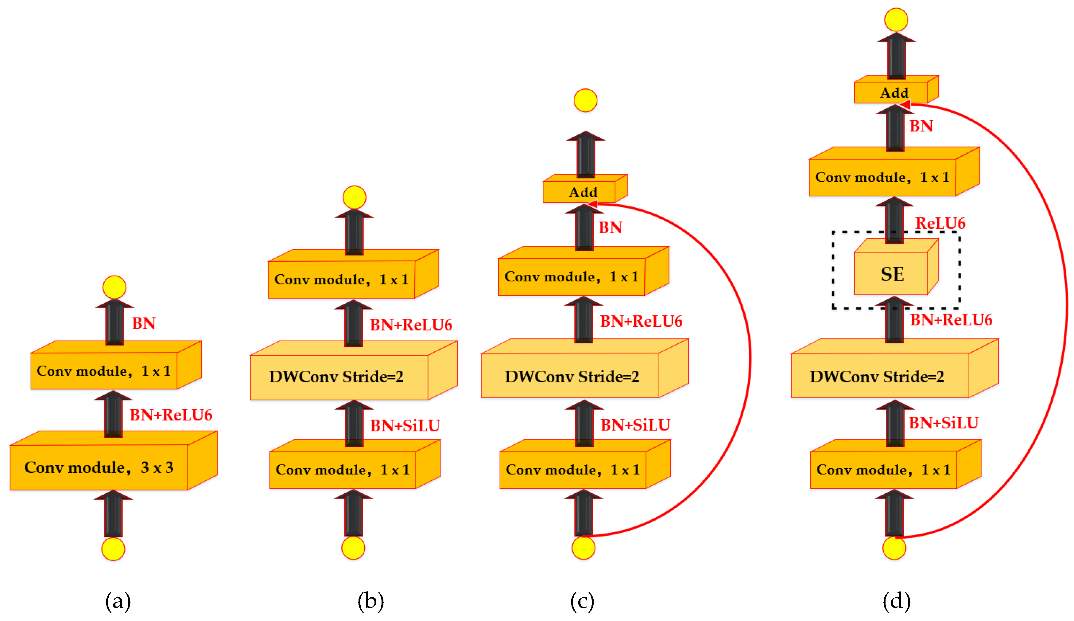 Agriculture 14 01059 g004