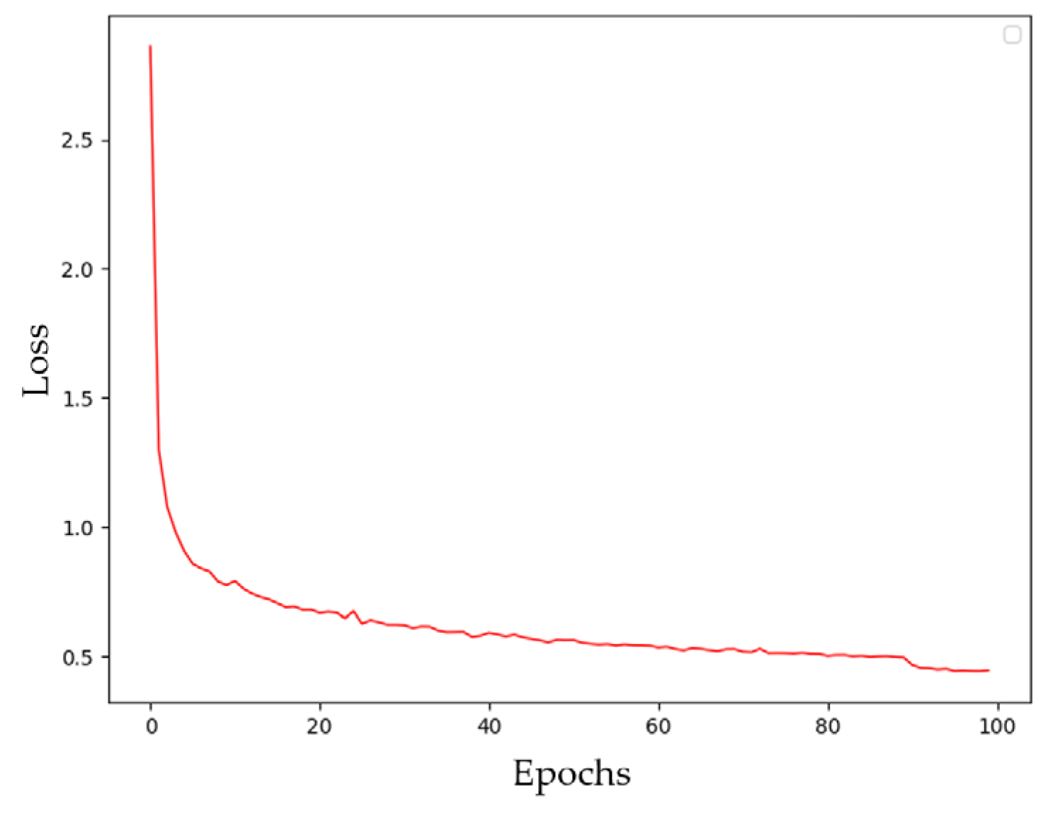 Agriculture 14 01059 g009