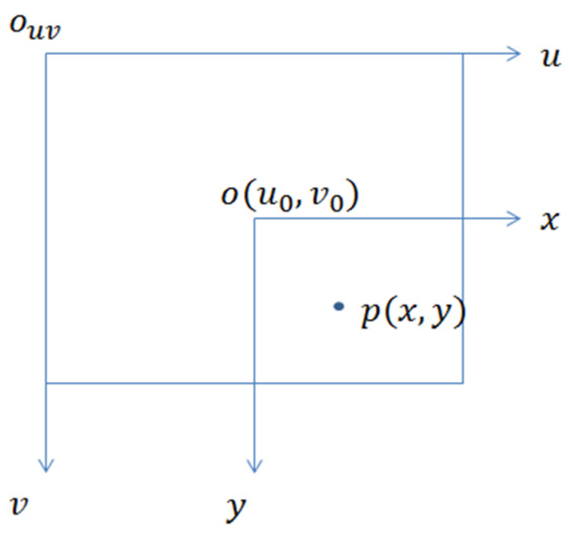 Agriculture 14 01059 g010