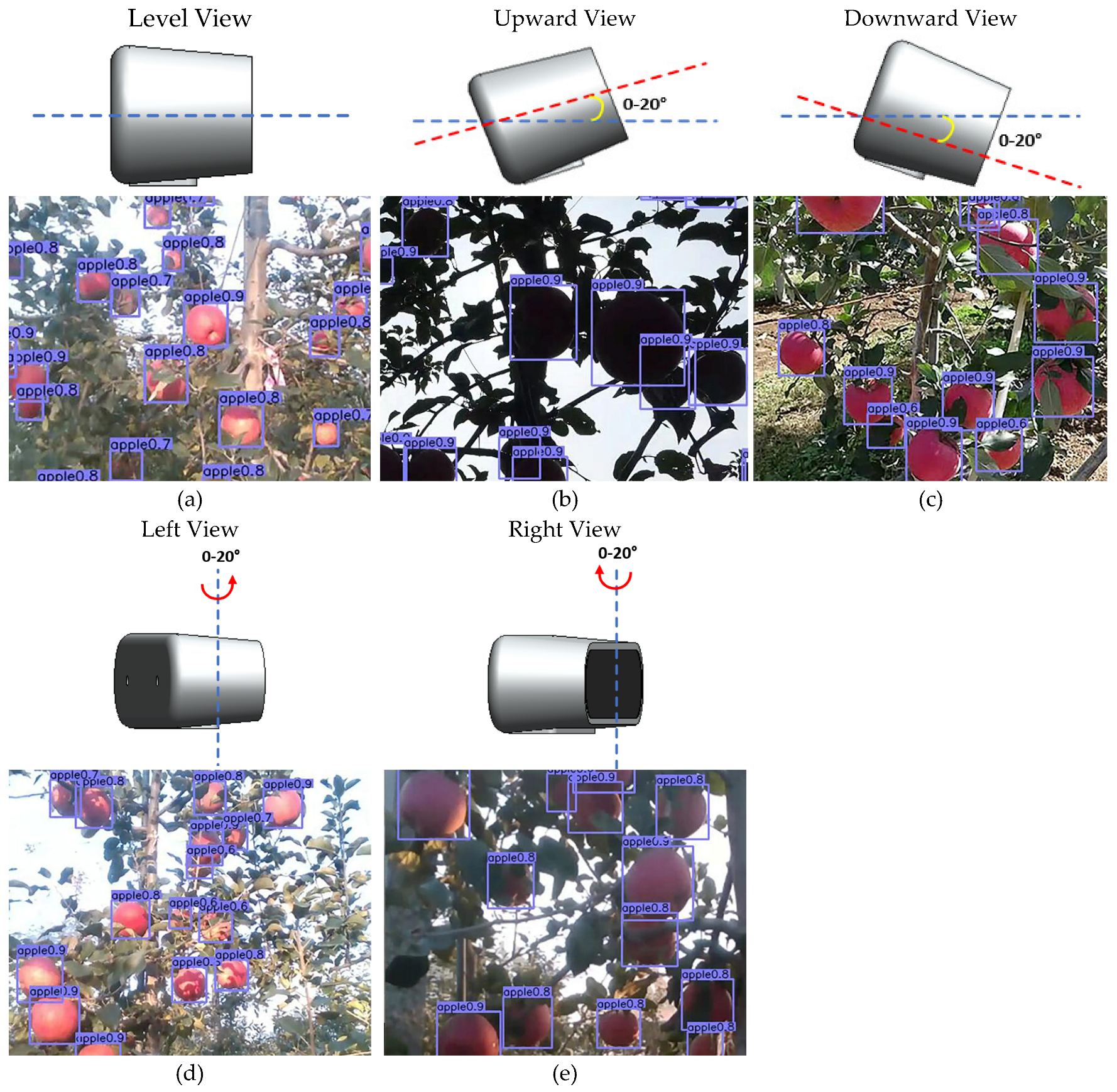 Agriculture 14 01059 g015