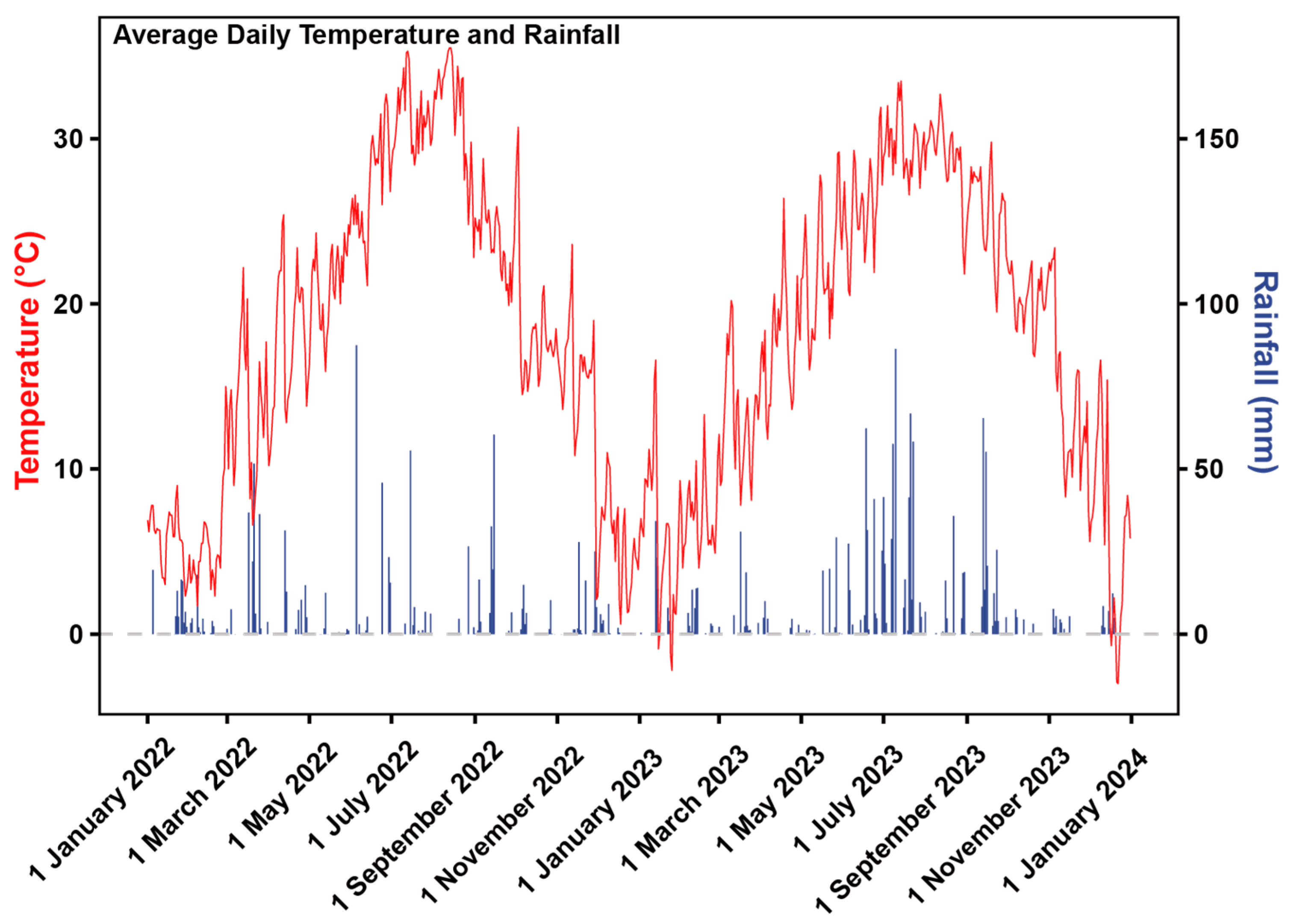 Agriculture 14 01065 g001