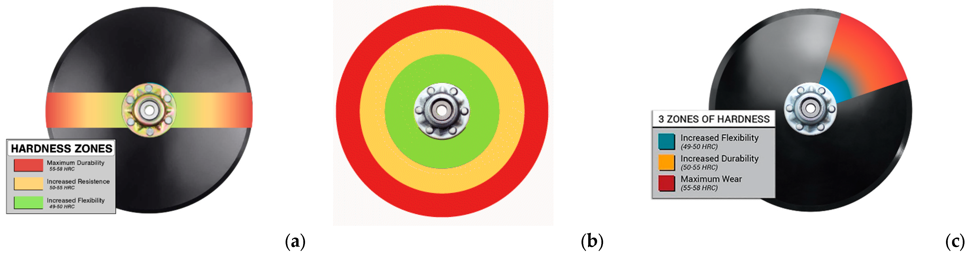 Agriculture 14 01066 g002