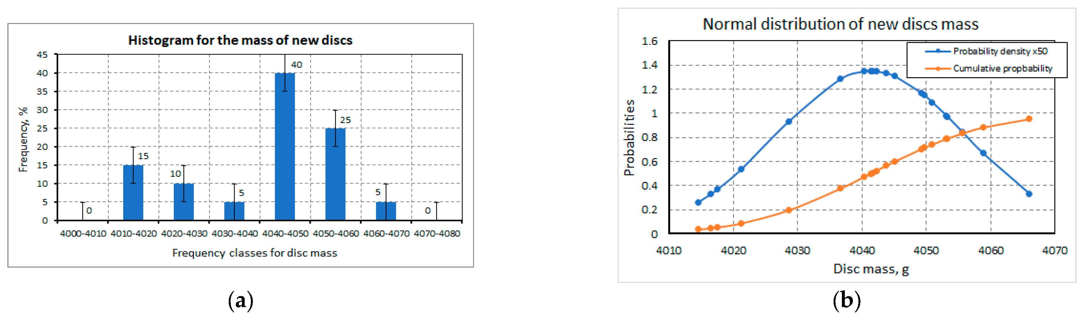 Agriculture 14 01066 g005