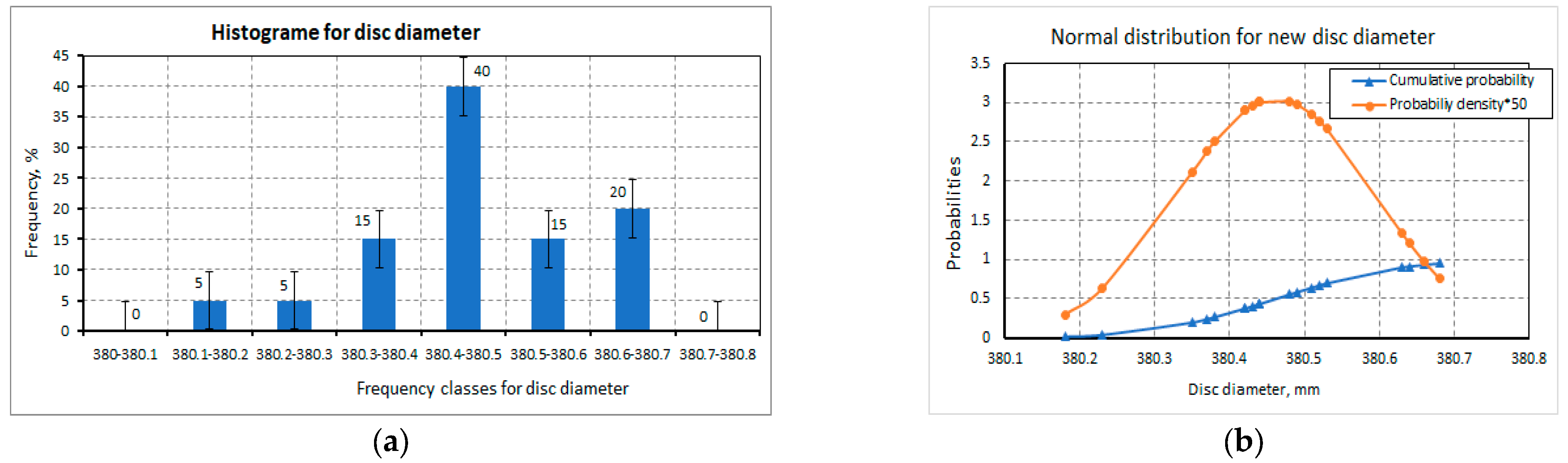 Agriculture 14 01066 g006
