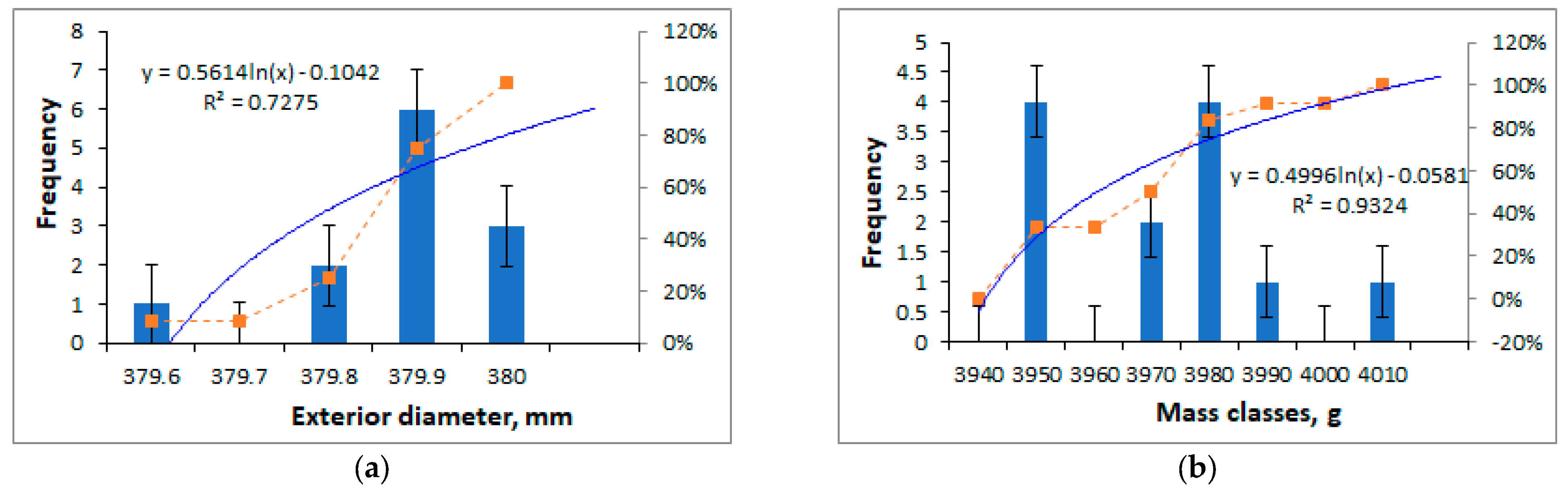 Agriculture 14 01066 g009