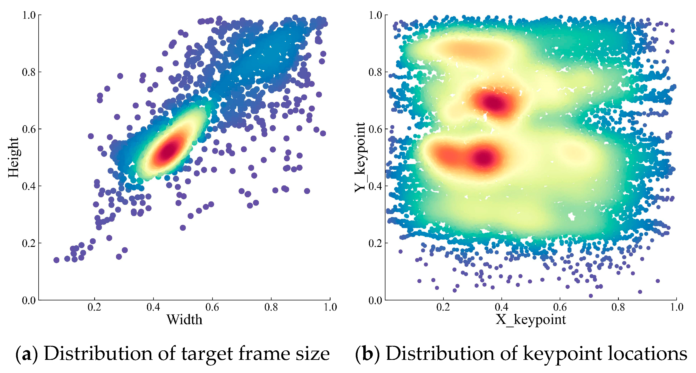 Agriculture 14 01069 g003