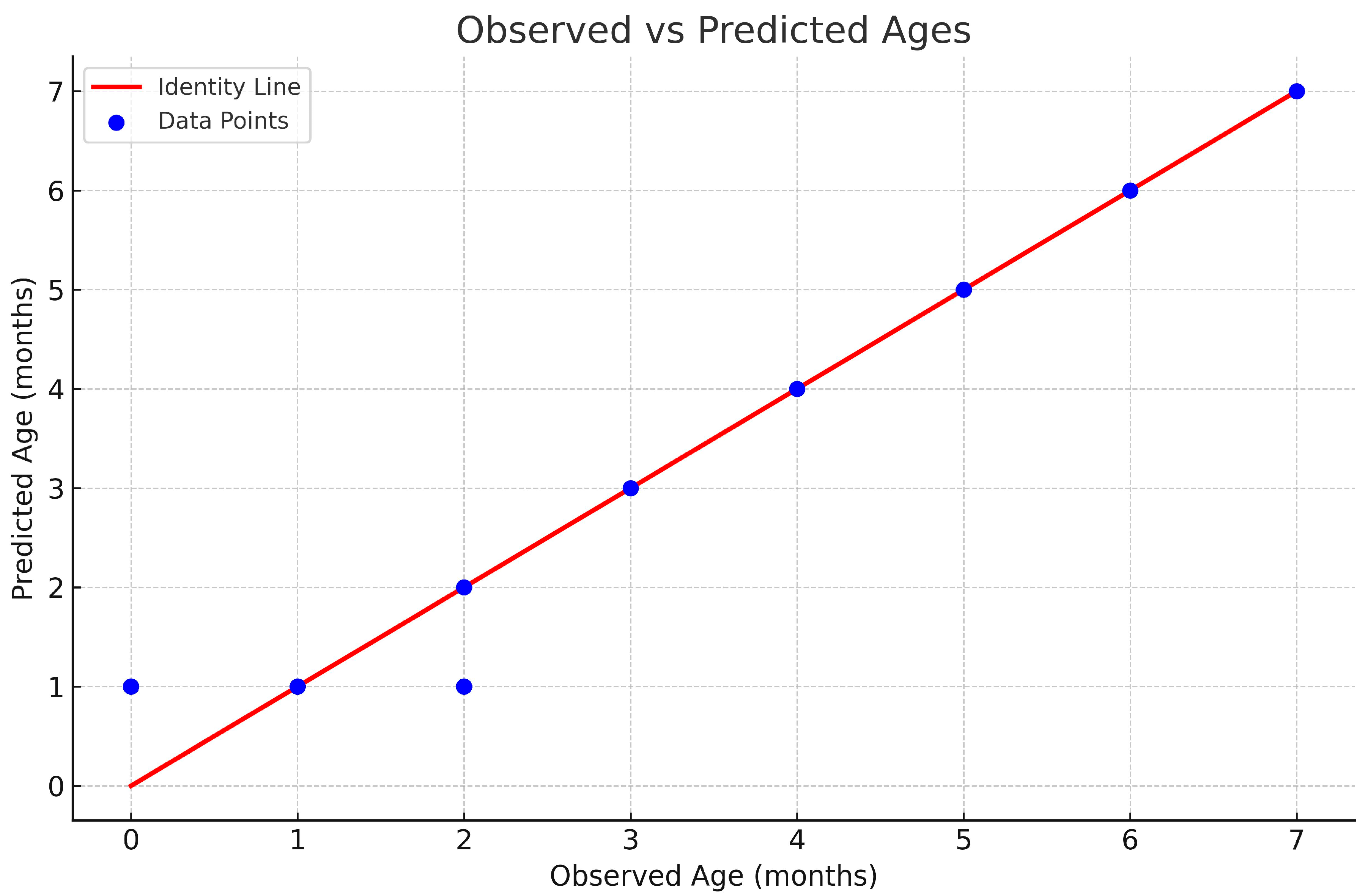 Agriculture 14 01075 g009