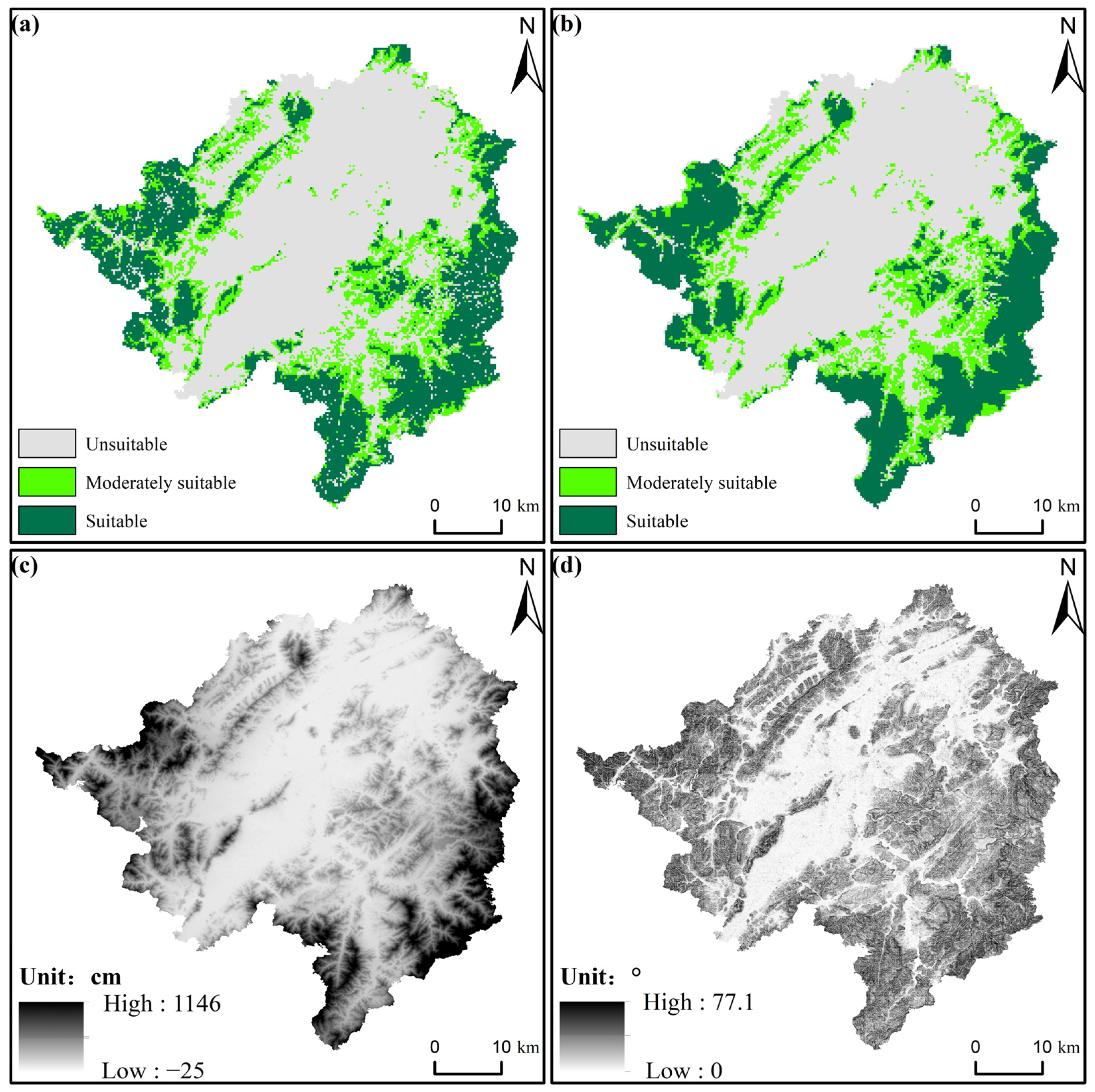 Agriculture 14 01077 g010