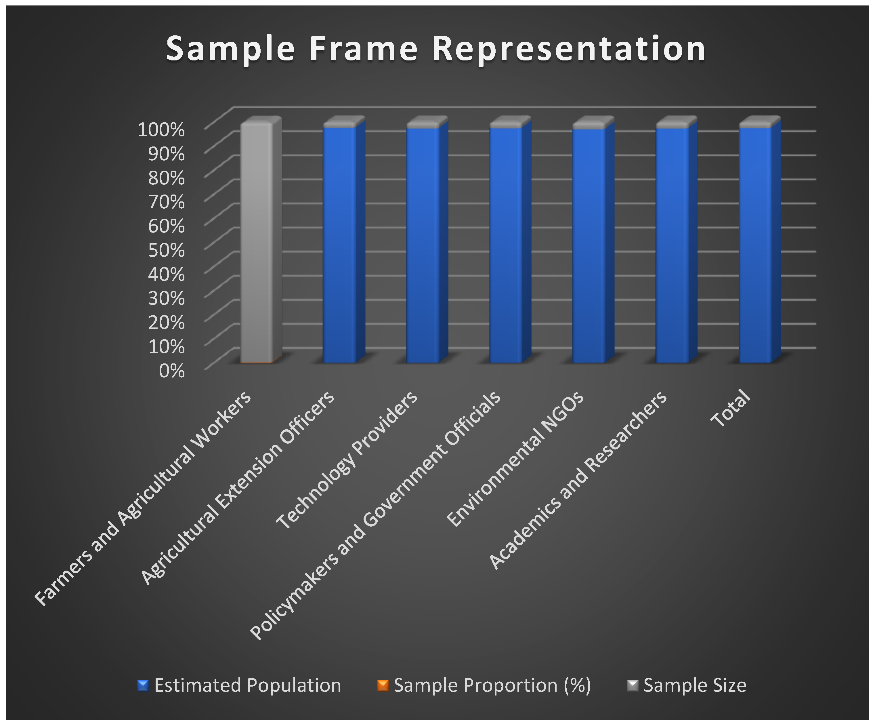 Agriculture 14 01078 g004