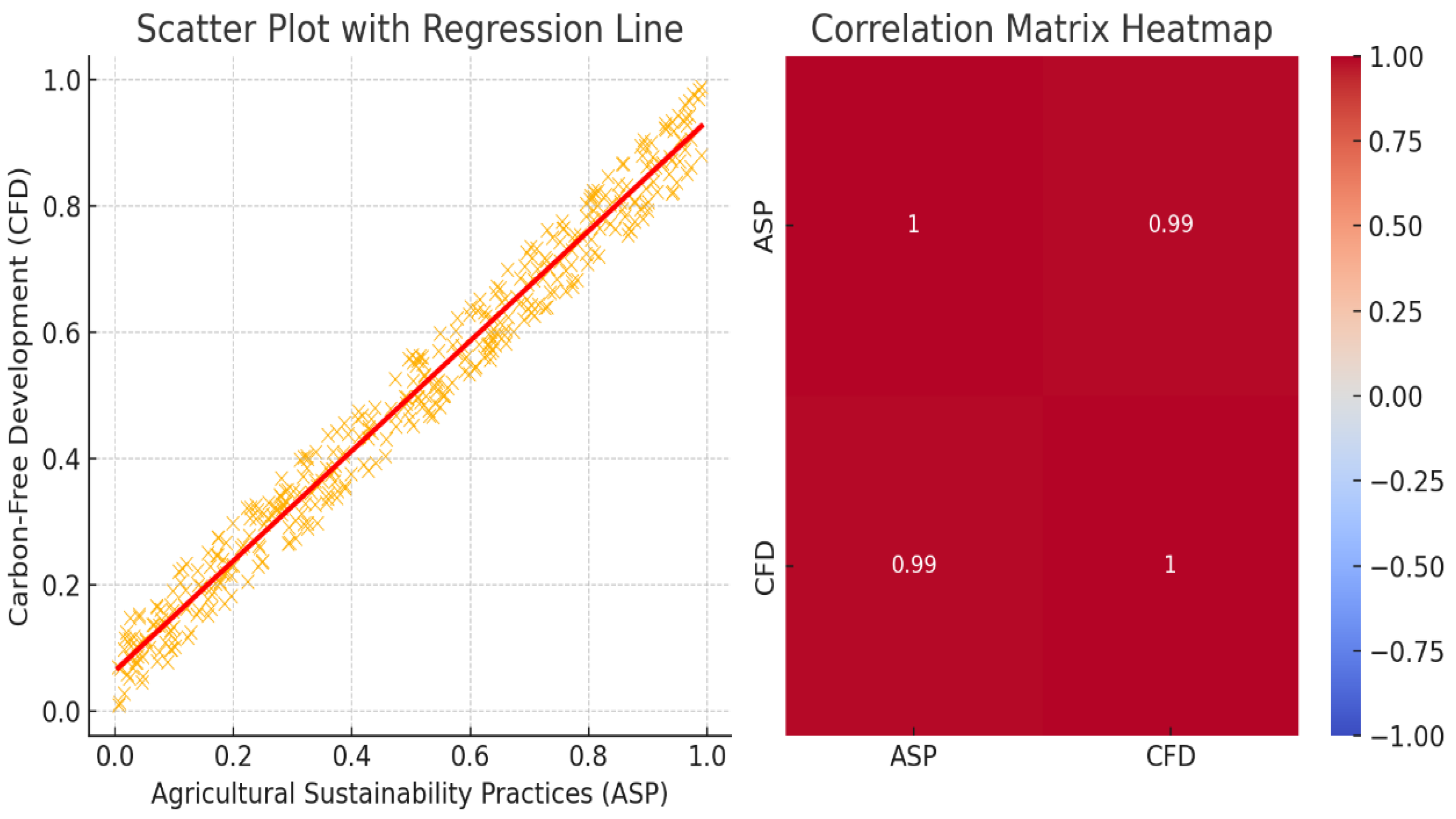 Agriculture 14 01078 g012