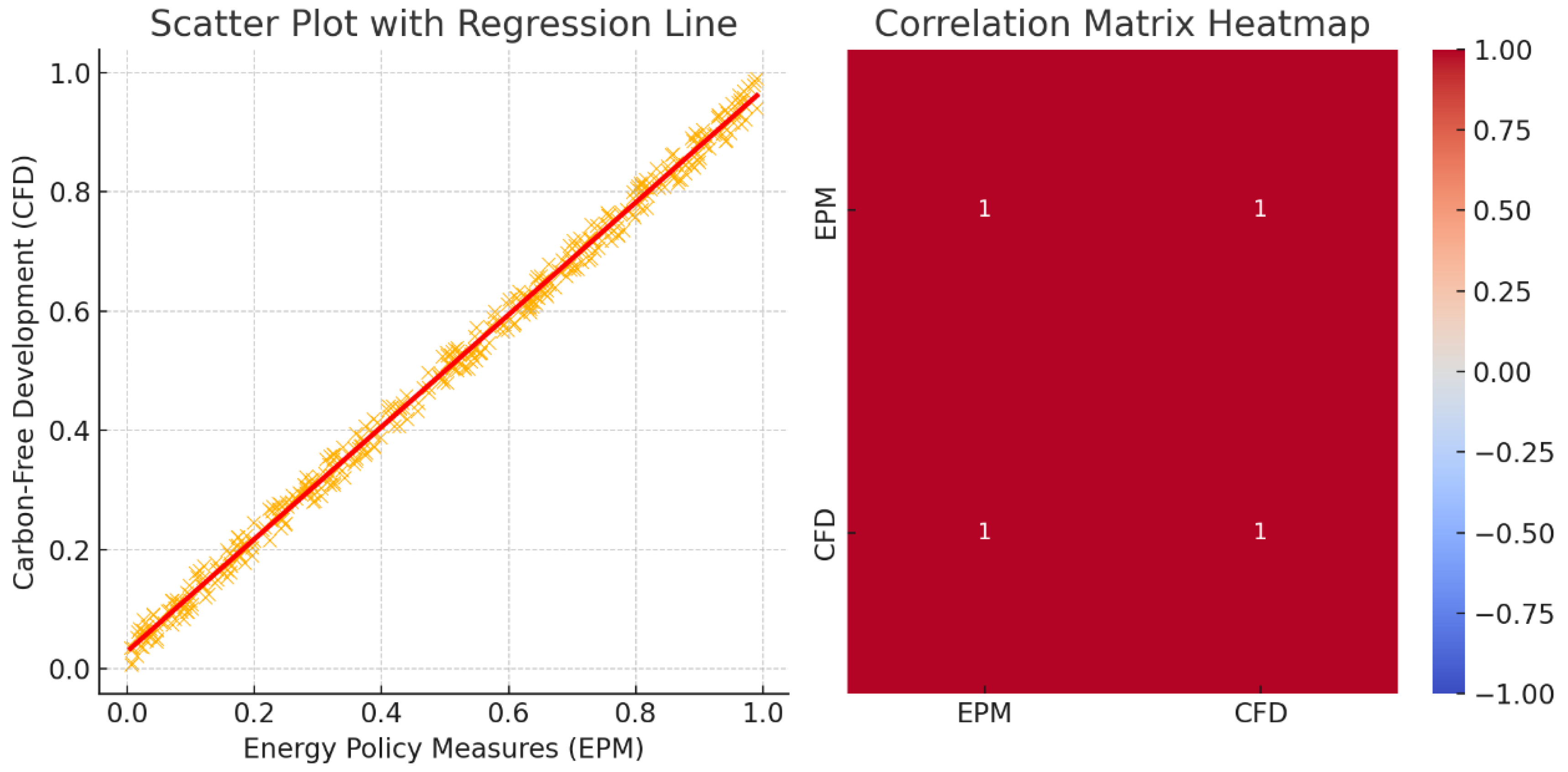 Agriculture 14 01078 g014