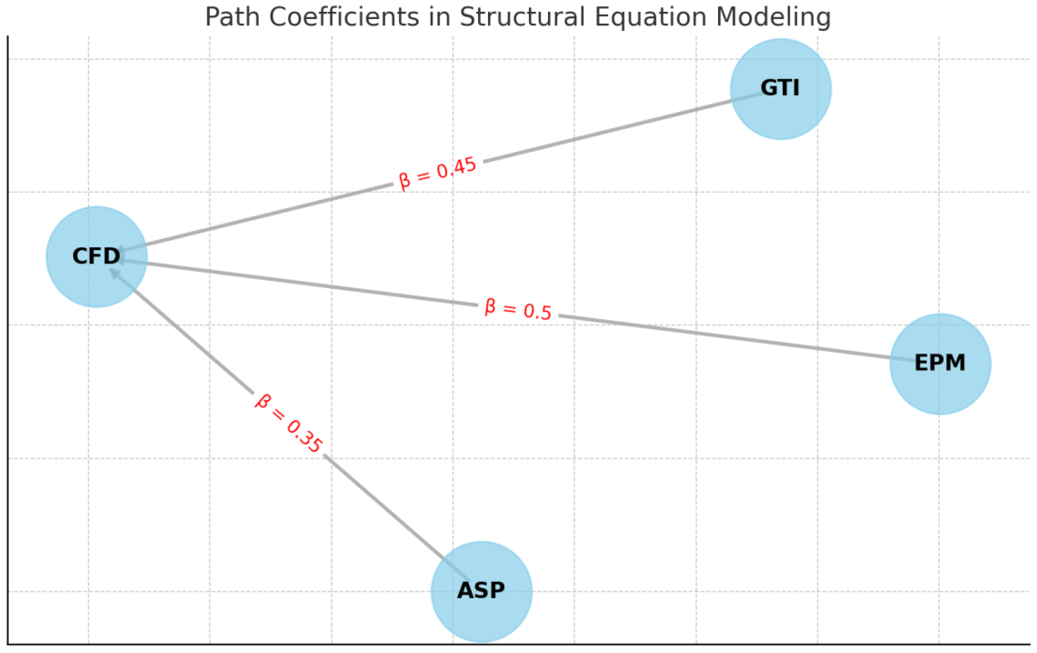 Agriculture 14 01078 g015