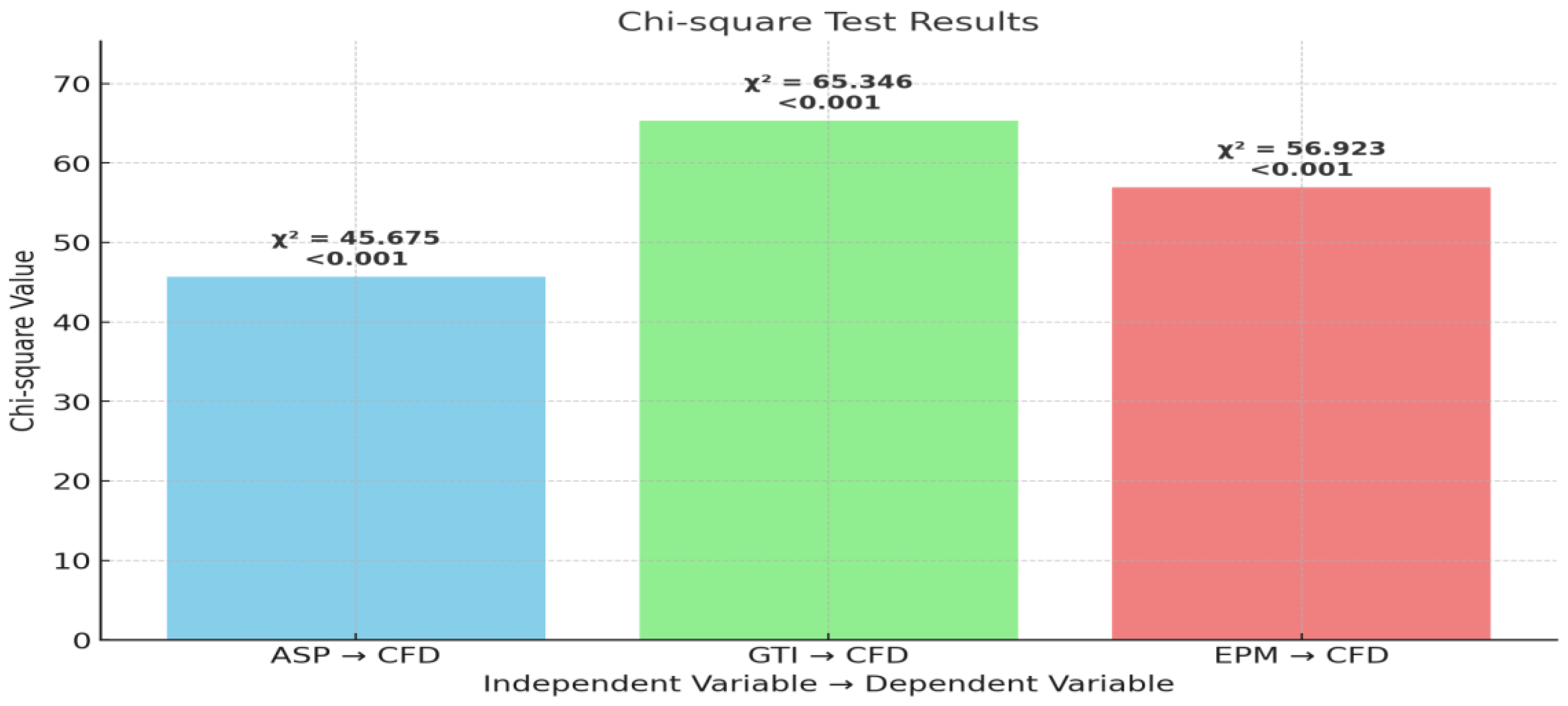 Agriculture 14 01078 g017