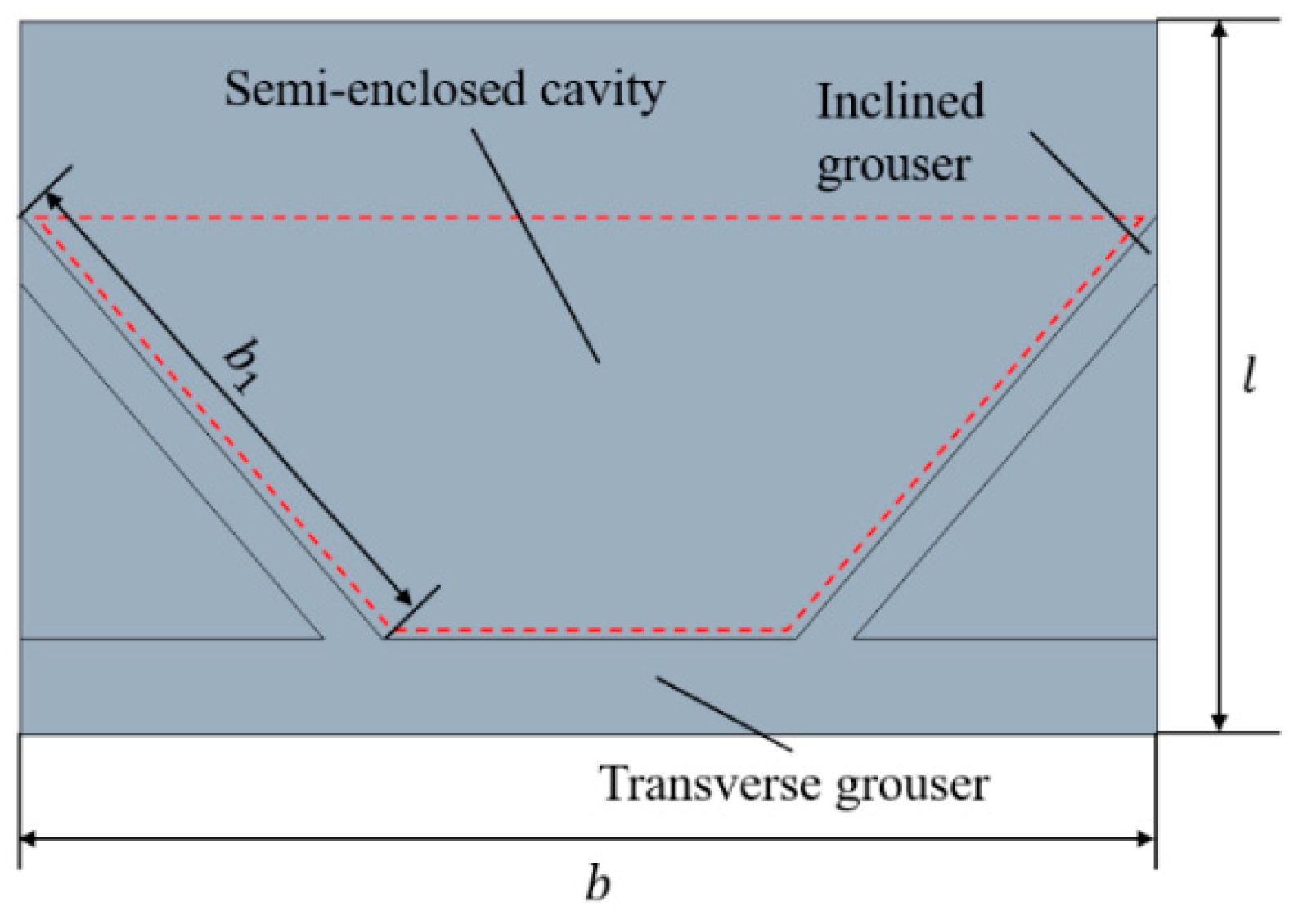Agriculture 14 01079 g002
