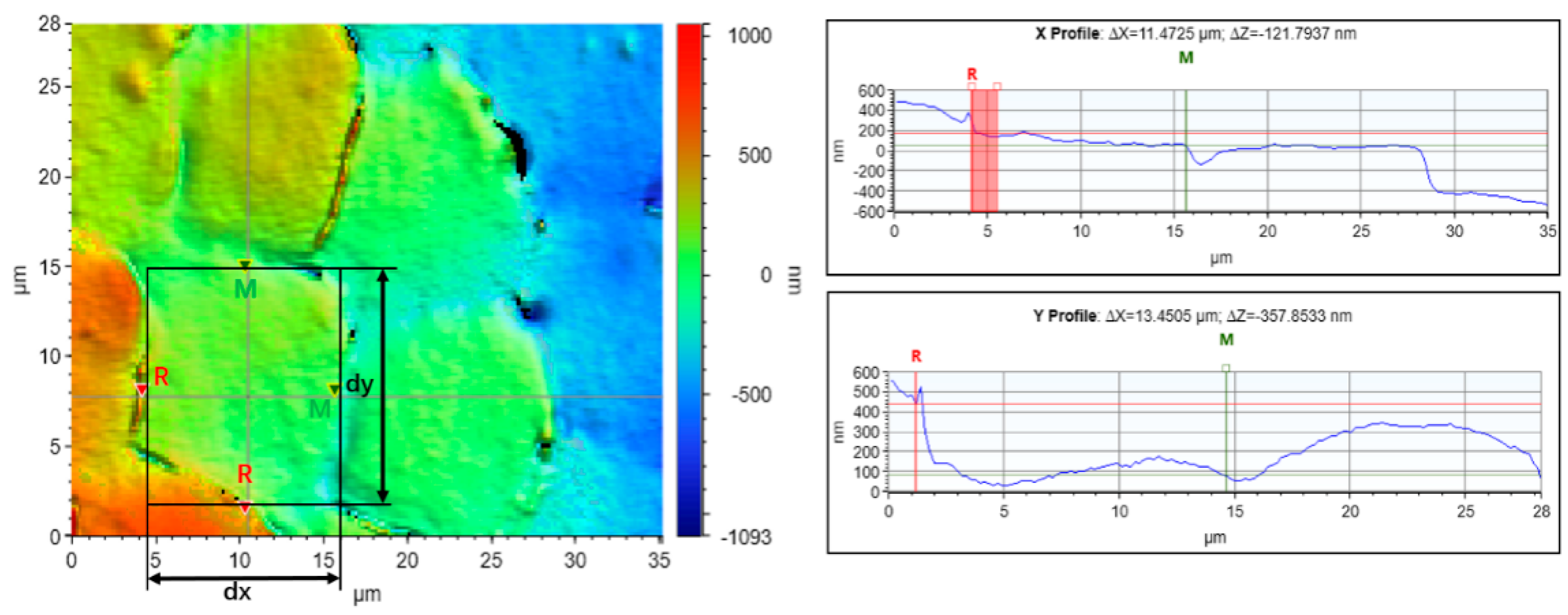 Agriculture 14 01079 g007