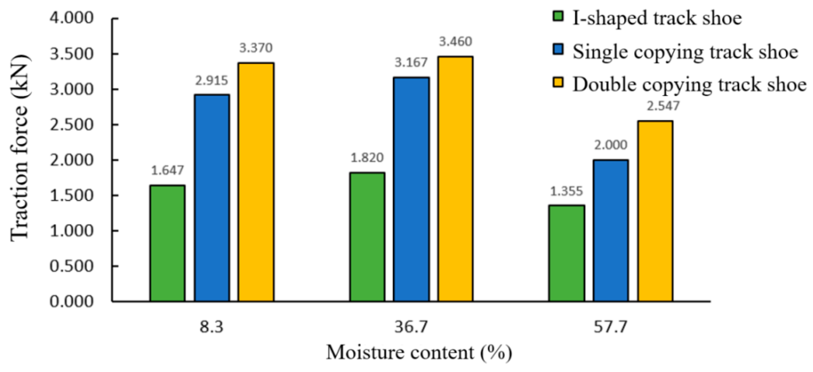 Agriculture 14 01079 g013