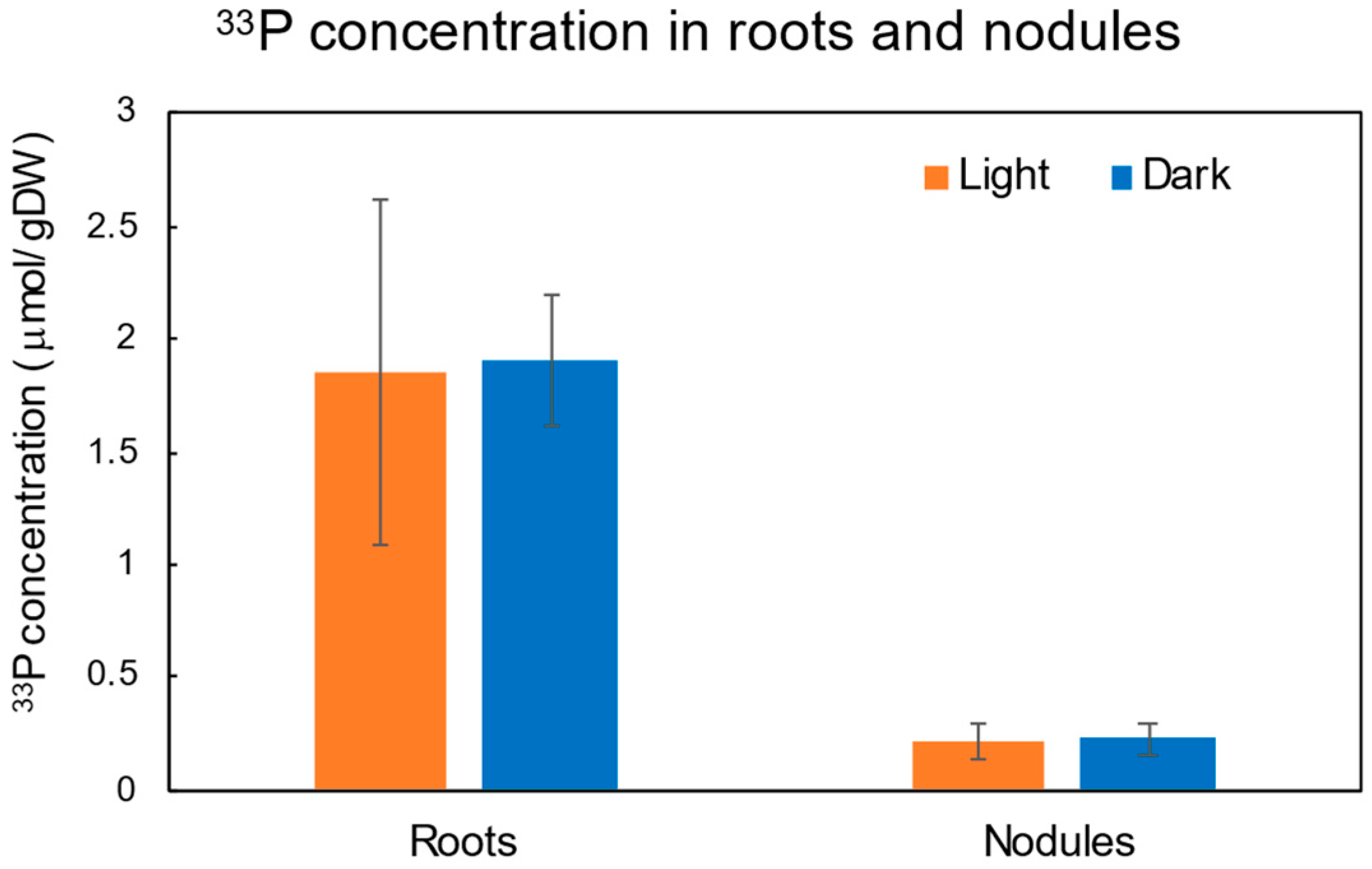 Agriculture 14 01104 g005