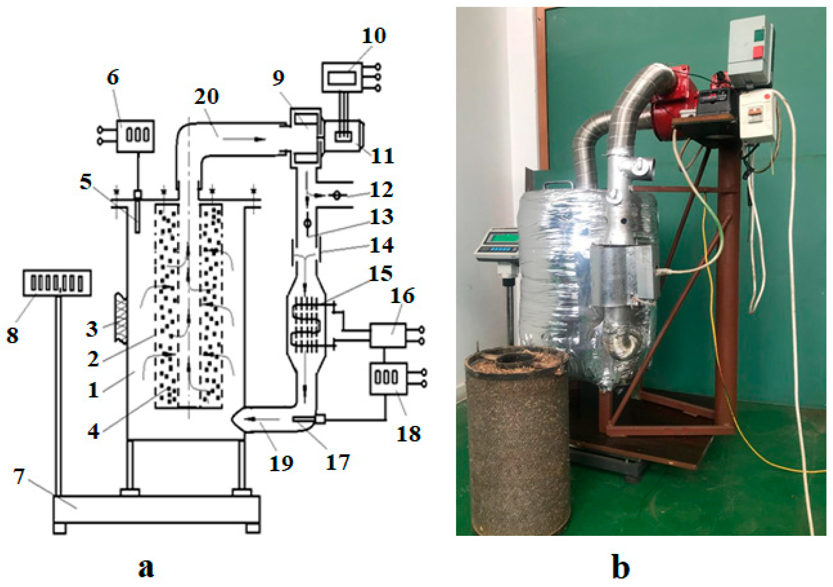 Agriculture 14 01109 g003