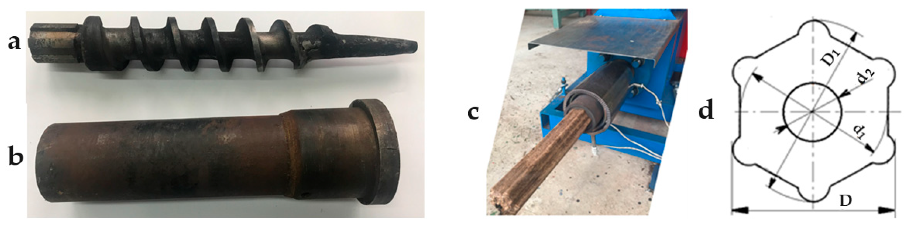 Agriculture 14 01109 g005