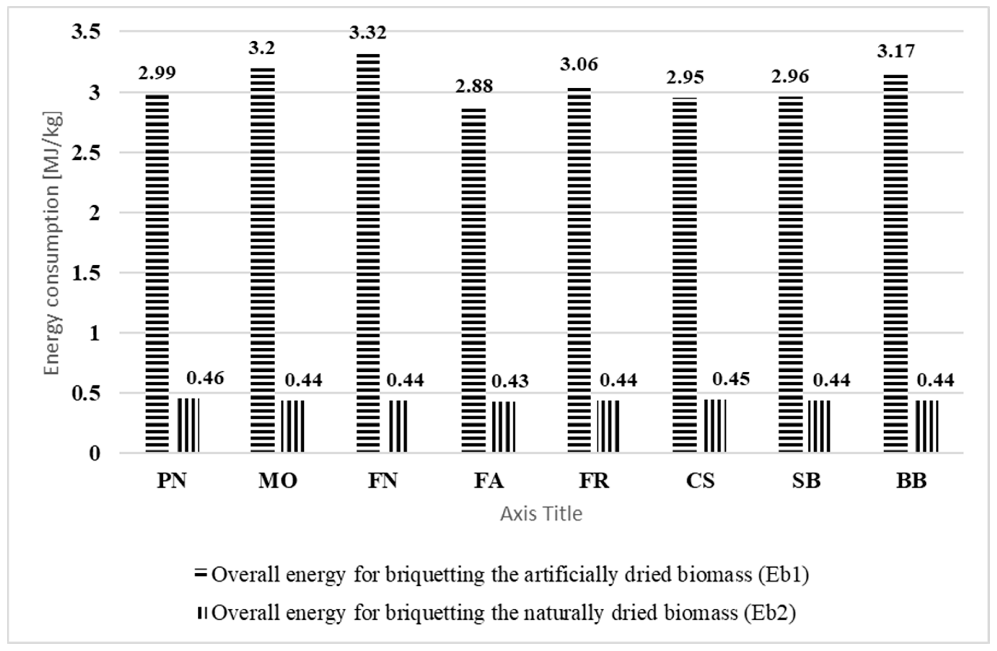 Agriculture 14 01109 g007