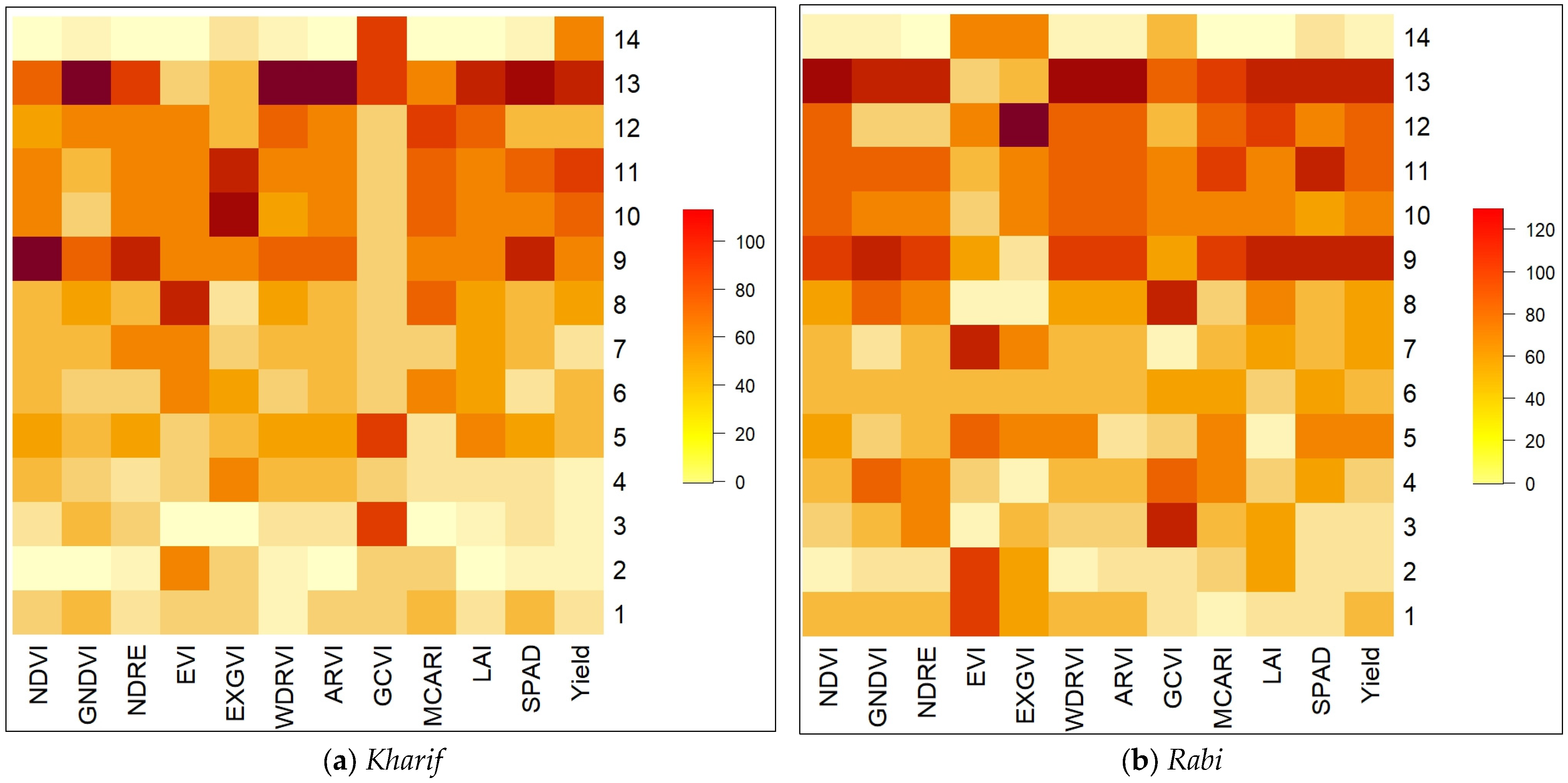 Agriculture 14 01110 g004