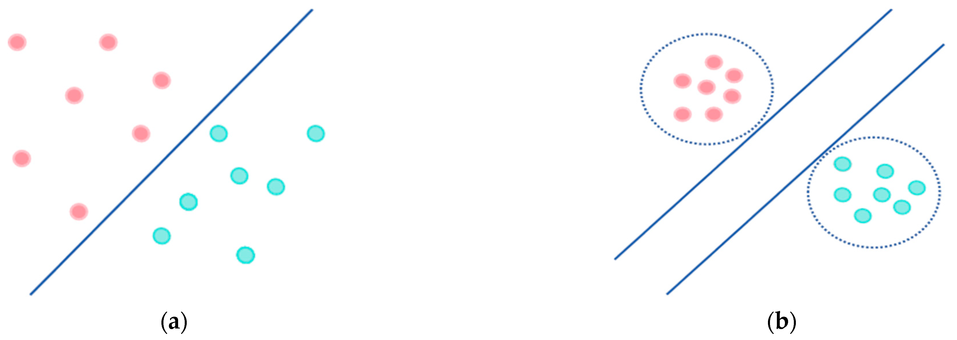 Open-Set Sheep Face Recognition in Multi-View Based on Li-SheepFaceNet