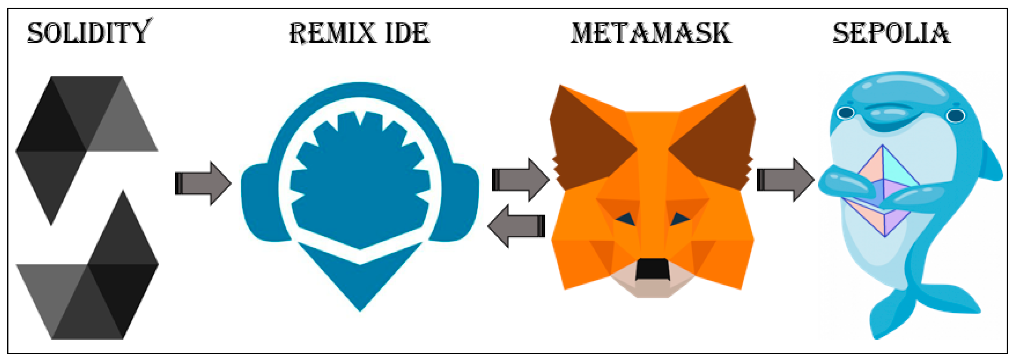 Agriculture 14 01120 g001