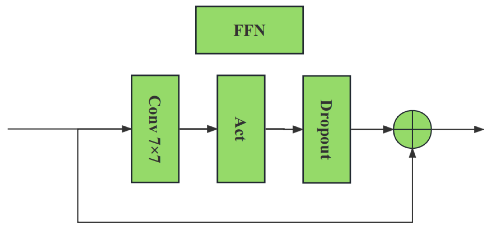 Agriculture 14 01122 g004