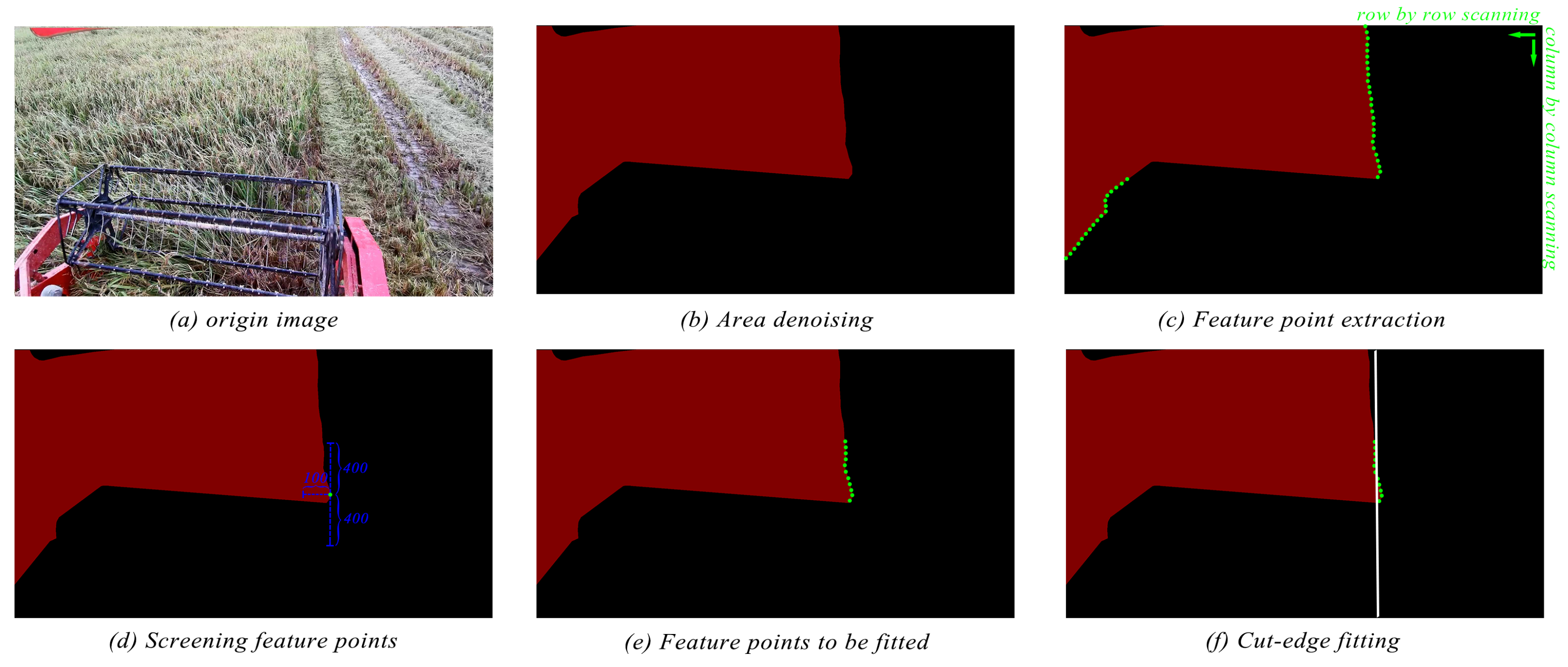 Agriculture 14 01122 g007