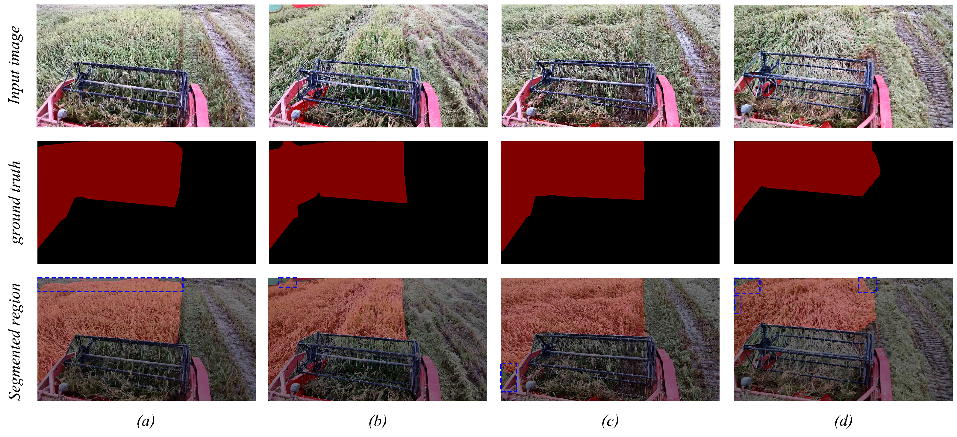 Agriculture 14 01122 g009