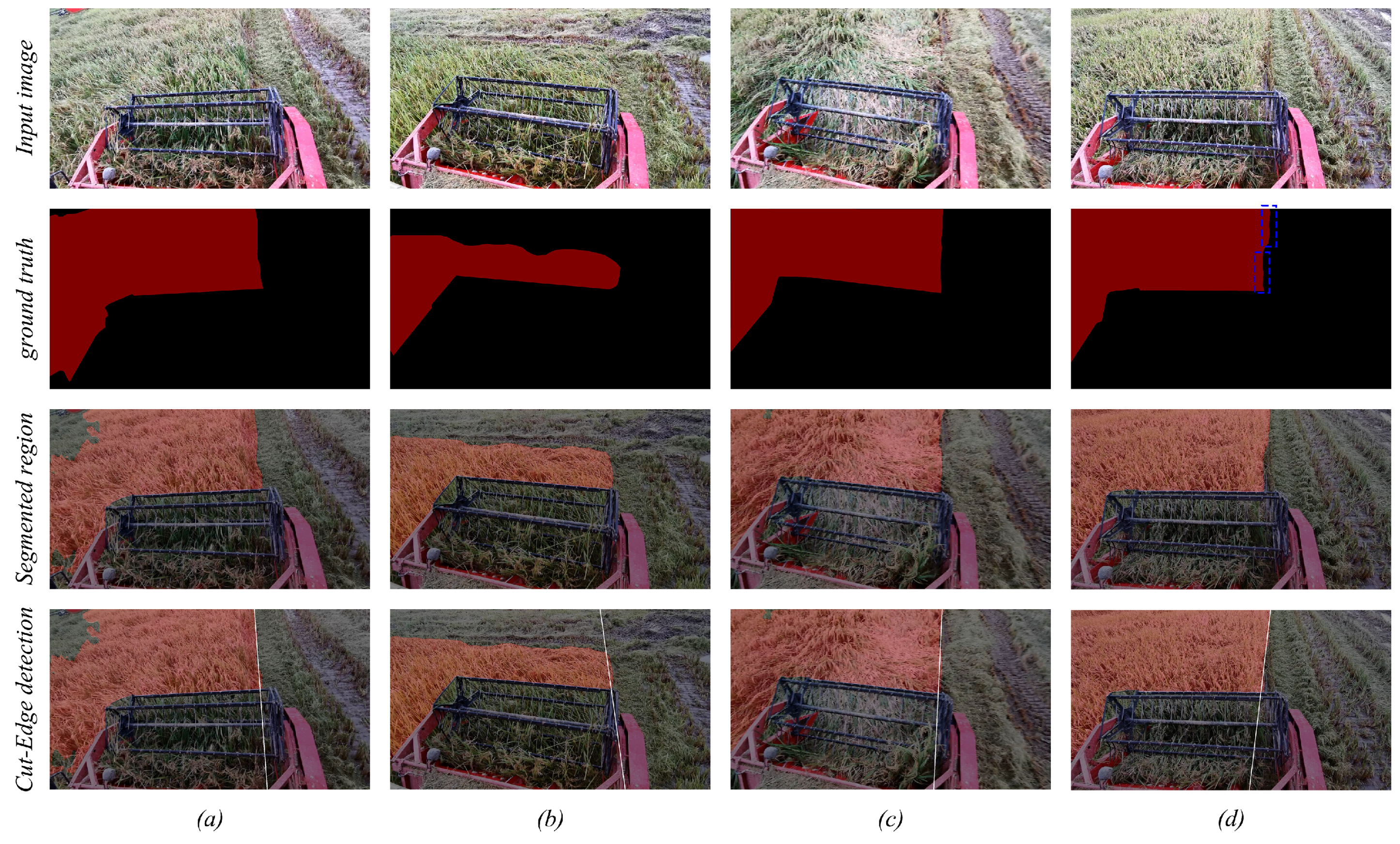 Agriculture 14 01122 g010