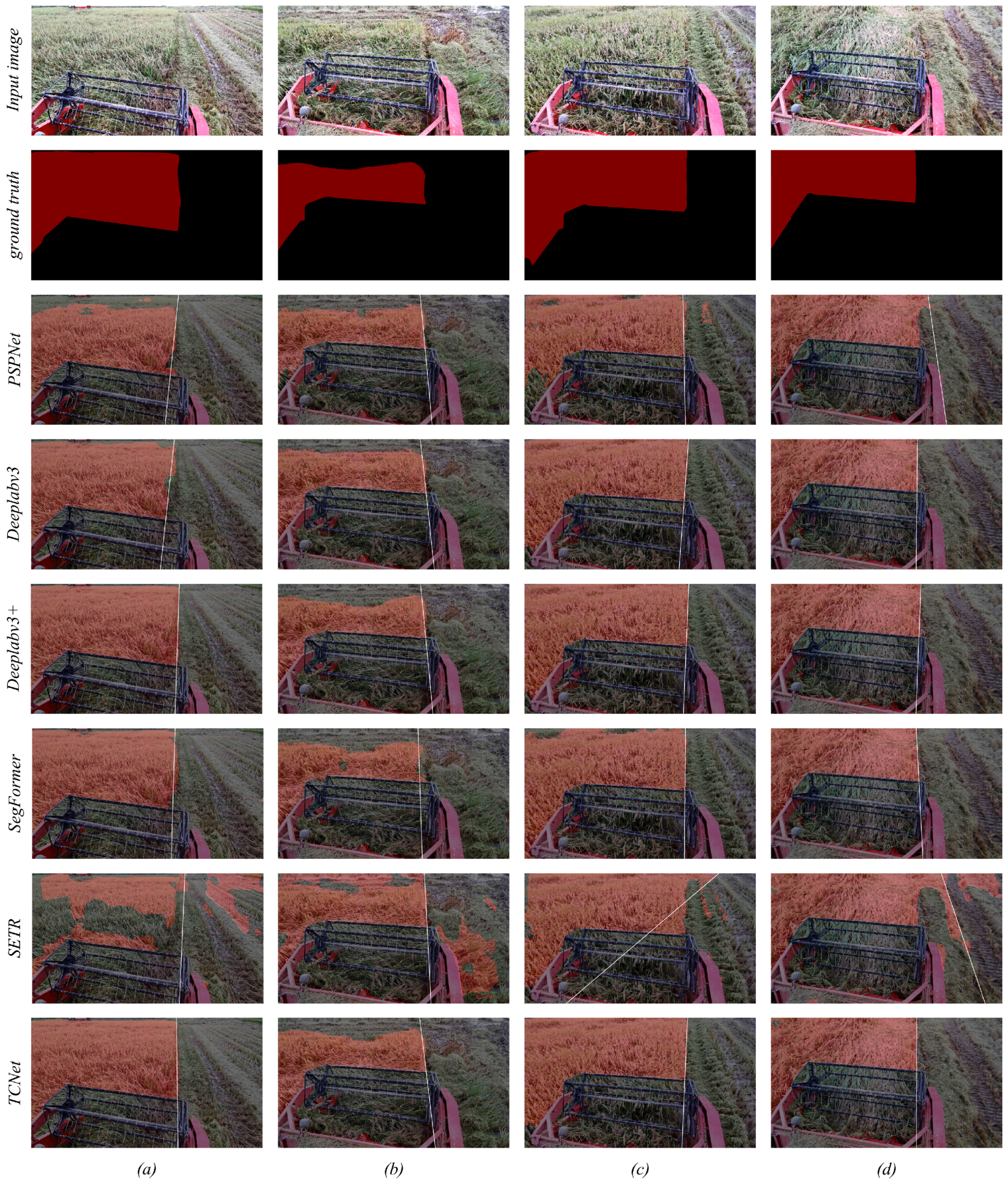 Agriculture 14 01122 g011