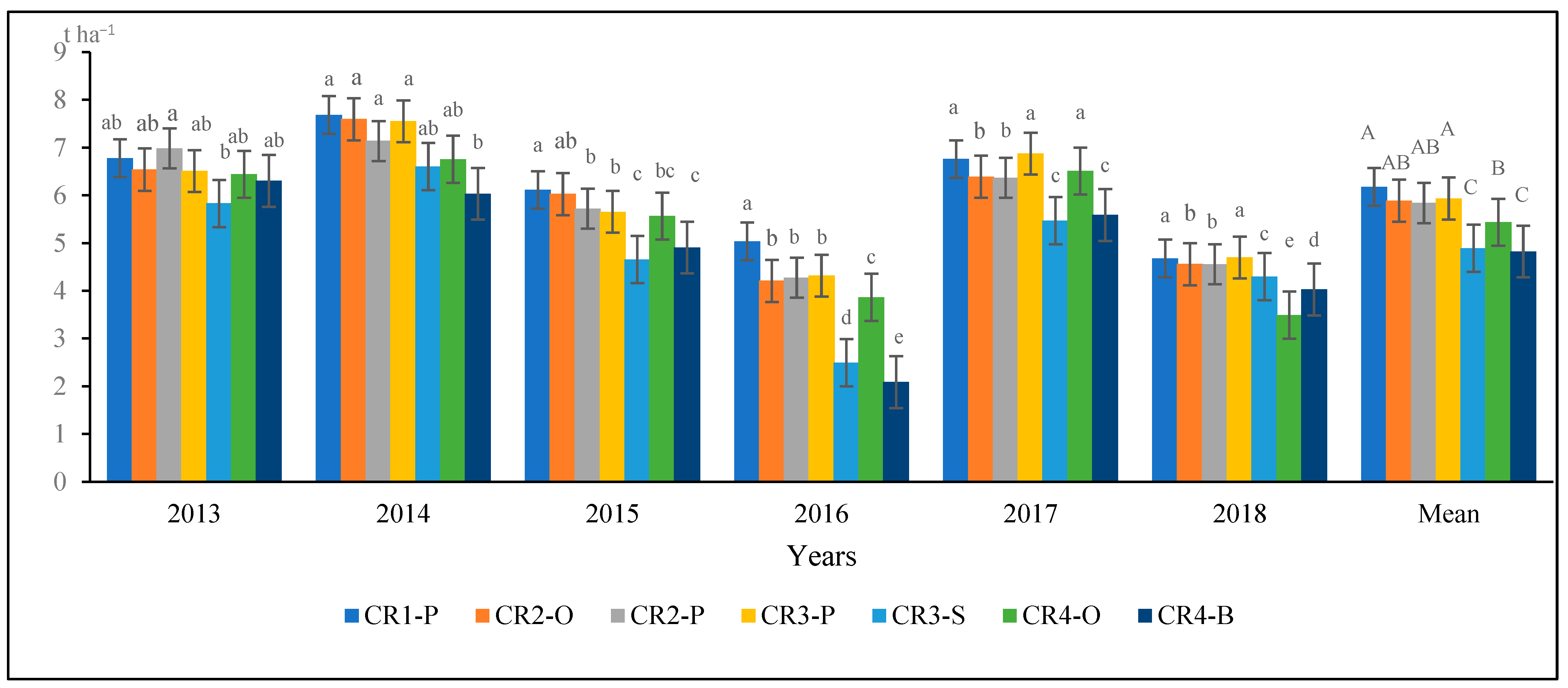 Agriculture 14 01123 g001