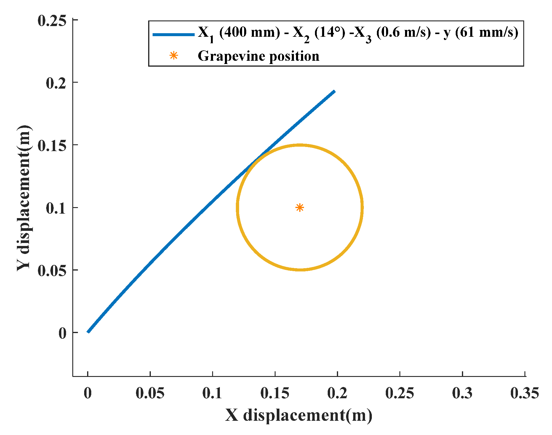 Agriculture 14 01124 g008