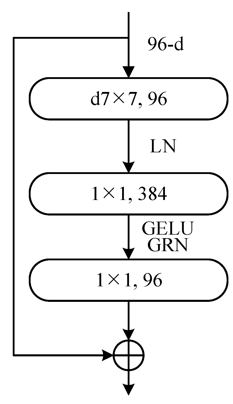 Agriculture 14 01125 g003