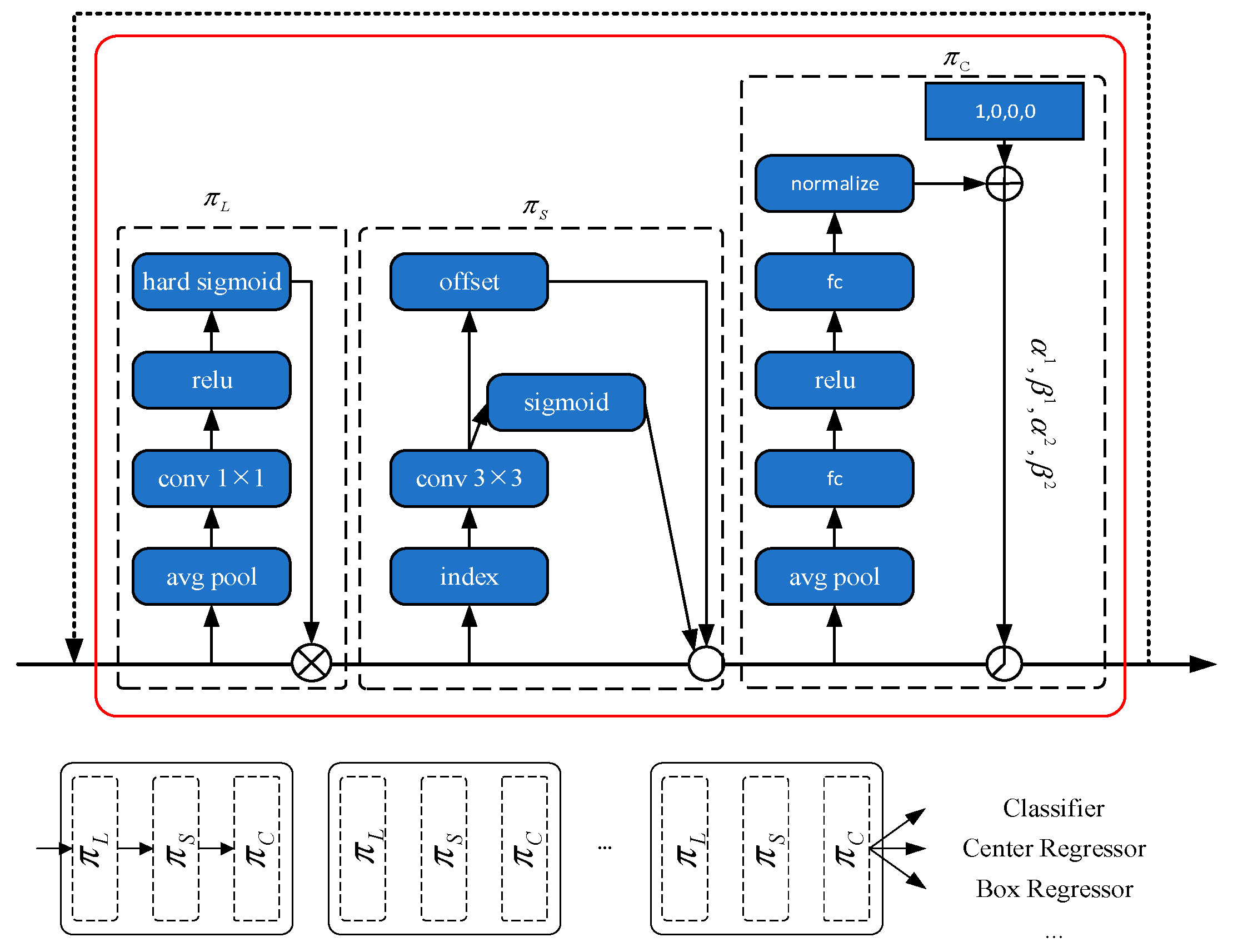 Agriculture 14 01125 g004