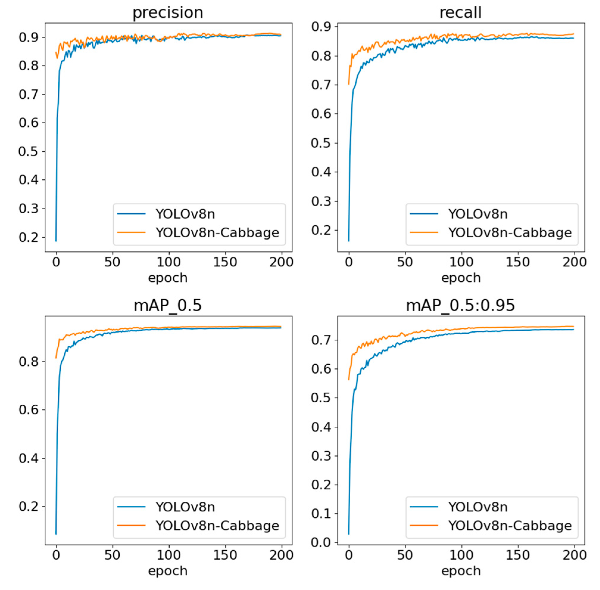 Agriculture 14 01125 g006