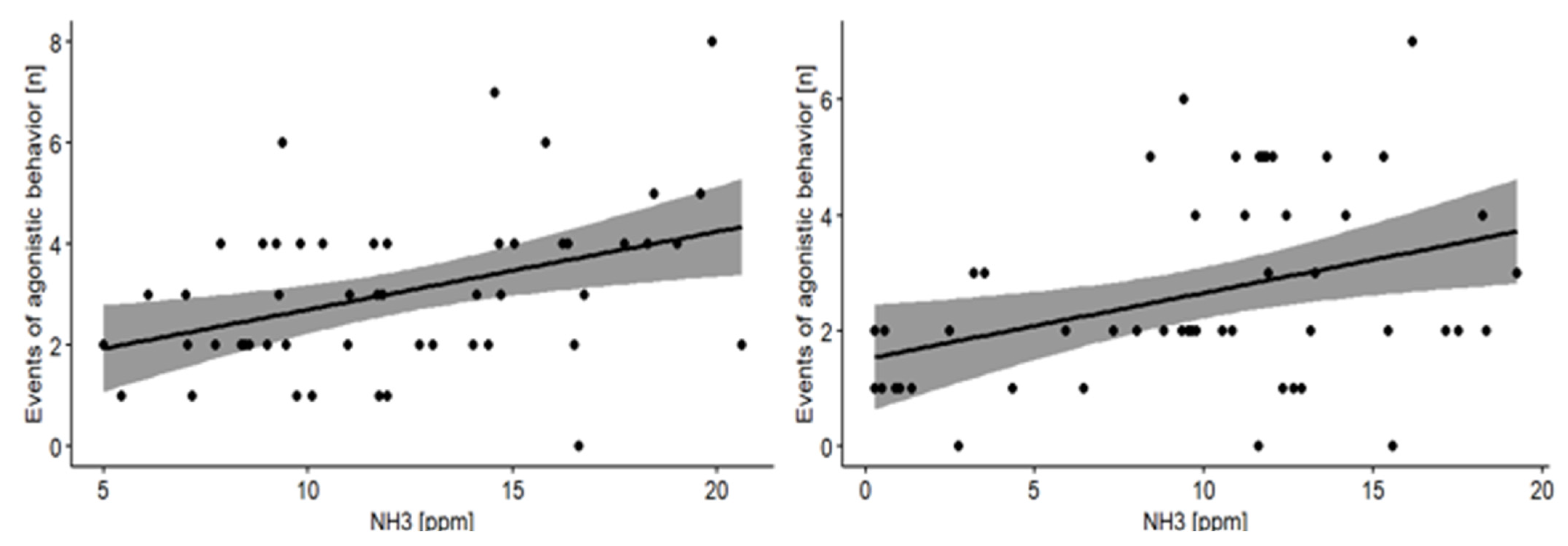 Agriculture 14 01126 g005