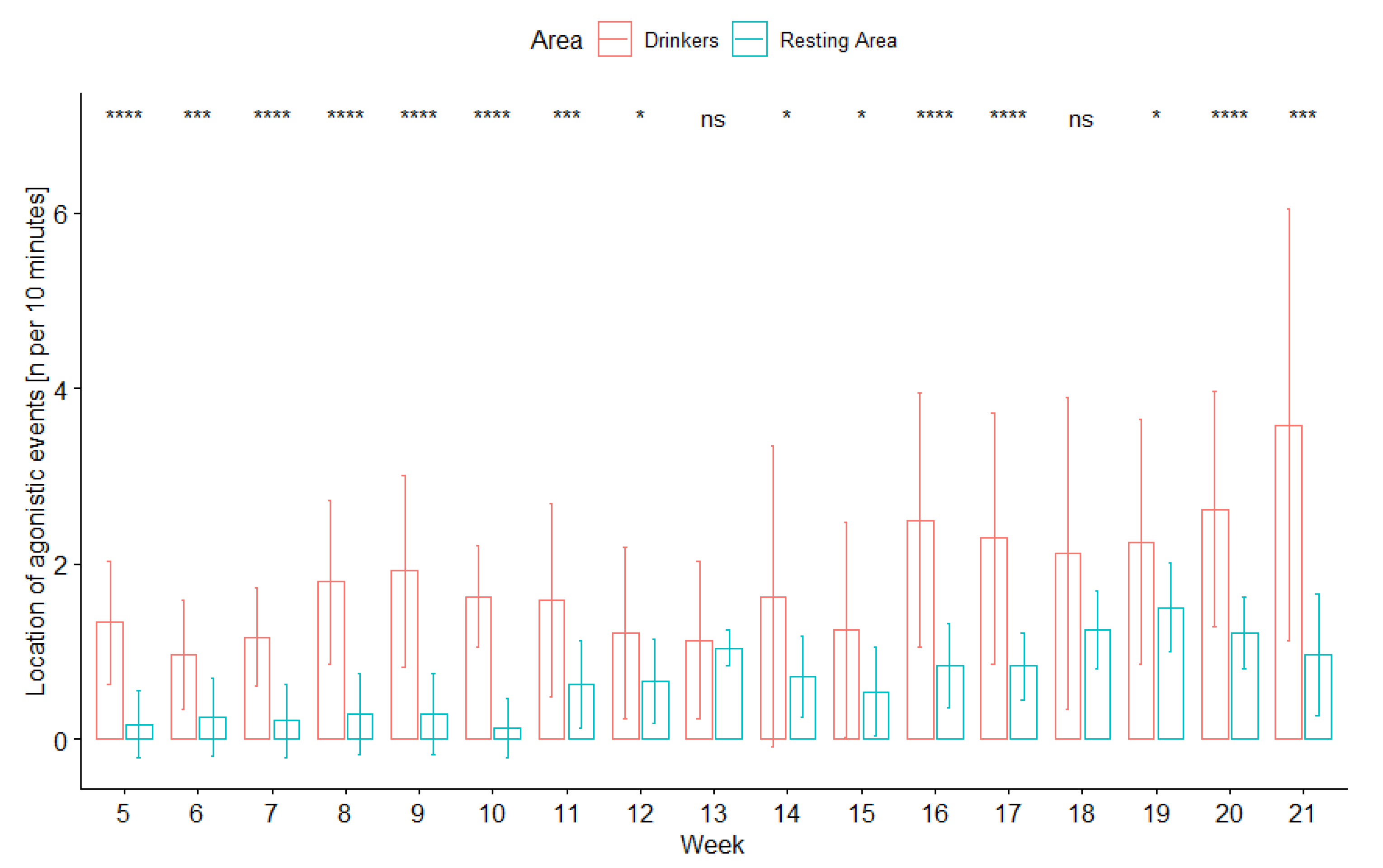 Agriculture 14 01126 g006