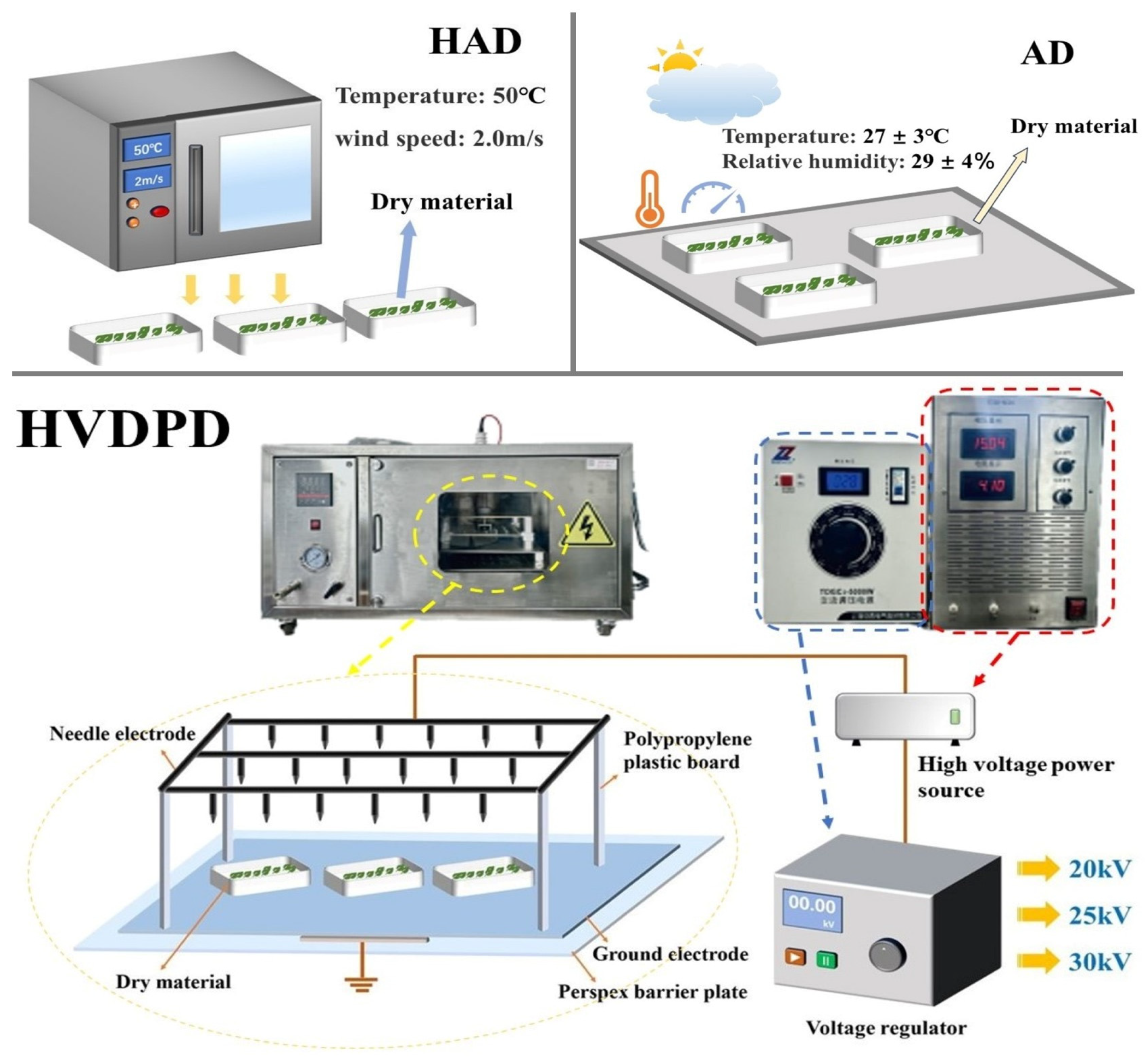 Agriculture 14 01134 g001