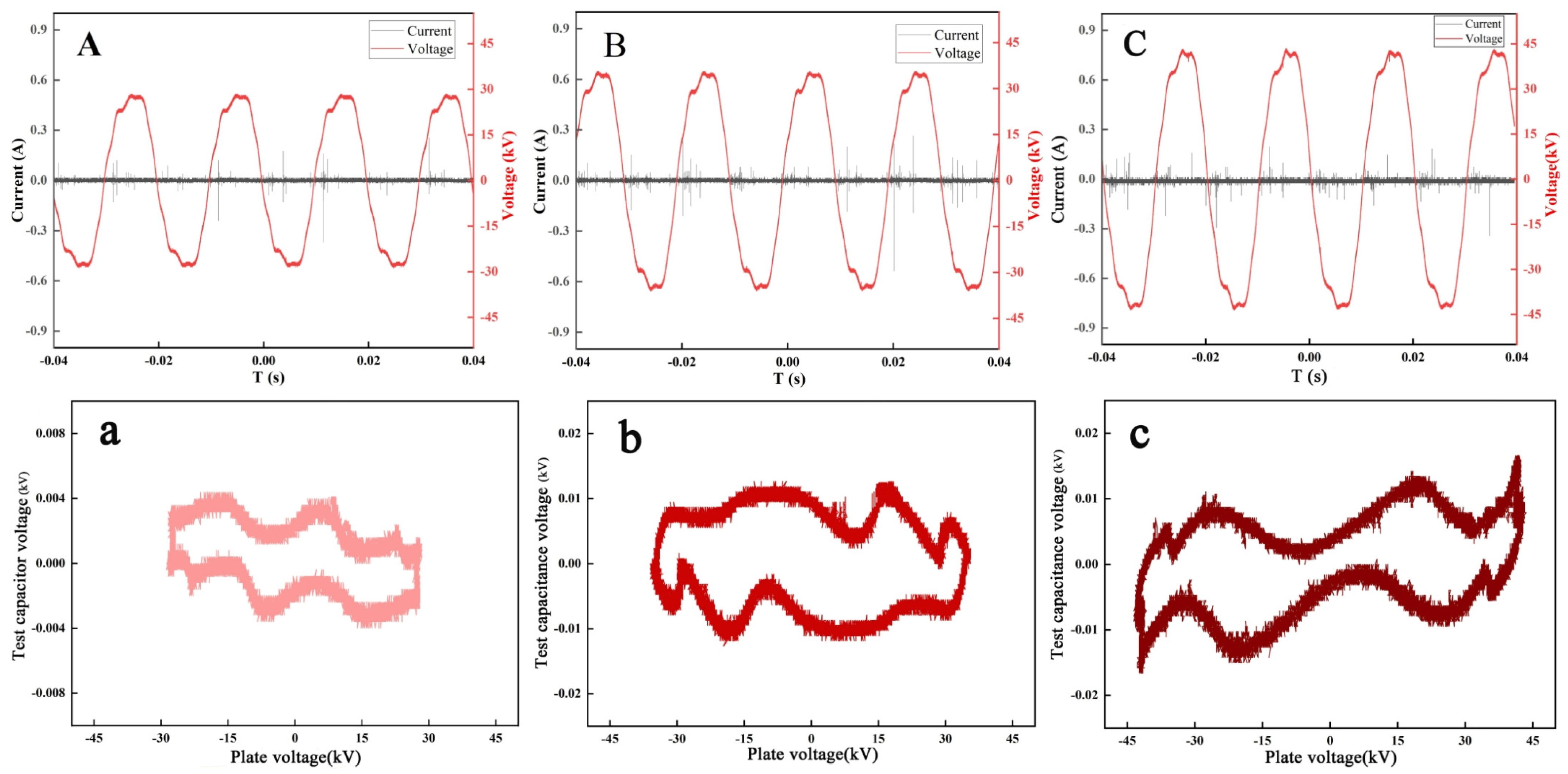 Agriculture 14 01134 g003